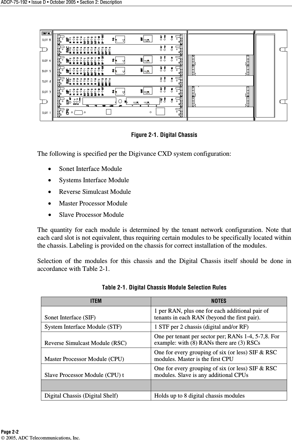 ADCP-75-192 • Issue D • October 2005 • Section 2: Description Page 2-2  2005, ADC Telecommunications, Inc.  Figure 2-1. Digital Chassis The following is specified per the Digivance CXD system configuration: •  Sonet Interface Module •  Systems Interface Module •  Reverse Simulcast Module •  Master Processor Module •  Slave Processor Module The quantity for each module is determined by the tenant network configuration. Note that each card slot is not equivalent, thus requiring certain modules to be specifically located within the chassis. Labeling is provided on the chassis for correct installation of the modules. Selection of the modules for this chassis and the Digital Chassis itself should be done in accordance with Table 2-1. Table 2-1. Digital Chassis Module Selection Rules ITEM  NOTES Sonet Interface (SIF) 1 per RAN, plus one for each additional pair of tenants in each RAN (beyond the first pair). System Interface Module (STF)   1 STF per 2 chassis (digital and/or RF) Reverse Simulcast Module (RSC)  One per tenant per sector per; RANs 1-4, 5-7,8. For example: with (8) RANs there are (3) RSCs Master Processor Module (CPU)  One for every grouping of six (or less) SIF &amp; RSC modules. Master is the first CPU Slave Processor Module (CPU) t One for every grouping of six (or less) SIF &amp; RSC modules. Slave is any additional CPUs     Digital Chassis (Digital Shelf)  Holds up to 8 digital chassis modules  