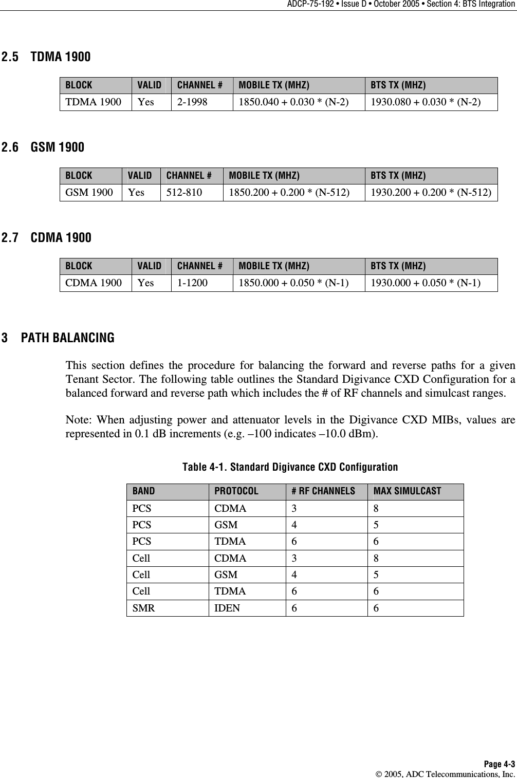 ADCP-75-192 • Issue D • October 2005 • Section 4: BTS Integration Page 4-3  2005, ADC Telecommunications, Inc. 2.5 TDMA 1900 BLOCK  VALID  CHANNEL #  MOBILE TX (MHZ)  BTS TX (MHZ) TDMA 1900  Yes  2-1998  1850.040 + 0.030 * (N-2)  1930.080 + 0.030 * (N-2)  2.6 GSM 1900 BLOCK  VALID  CHANNEL #  MOBILE TX (MHZ)  BTS TX (MHZ) GSM 1900  Yes  512-810  1850.200 + 0.200 * (N-512)  1930.200 + 0.200 * (N-512)  2.7 CDMA 1900 BLOCK  VALID  CHANNEL #  MOBILE TX (MHZ)  BTS TX (MHZ) CDMA 1900  Yes  1-1200  1850.000 + 0.050 * (N-1)  1930.000 + 0.050 * (N-1)  3 PATH BALANCING This section defines the procedure for balancing the forward and reverse paths for a given Tenant Sector. The following table outlines the Standard Digivance CXD Configuration for a balanced forward and reverse path which includes the # of RF channels and simulcast ranges. Note: When adjusting power and attenuator levels in the Digivance CXD MIBs, values are represented in 0.1 dB increments (e.g. –100 indicates –10.0 dBm). Table 4-1. Standard Digivance CXD Configuration BAND  PROTOCOL  # RF CHANNELS  MAX SIMULCAST PCS CDMA 3  8 PCS GSM 4  5 PCS TDMA 6  6 Cell CDMA 3  8 Cell GSM 4  5 Cell TDMA 6  6 SMR IDEN 6  6  