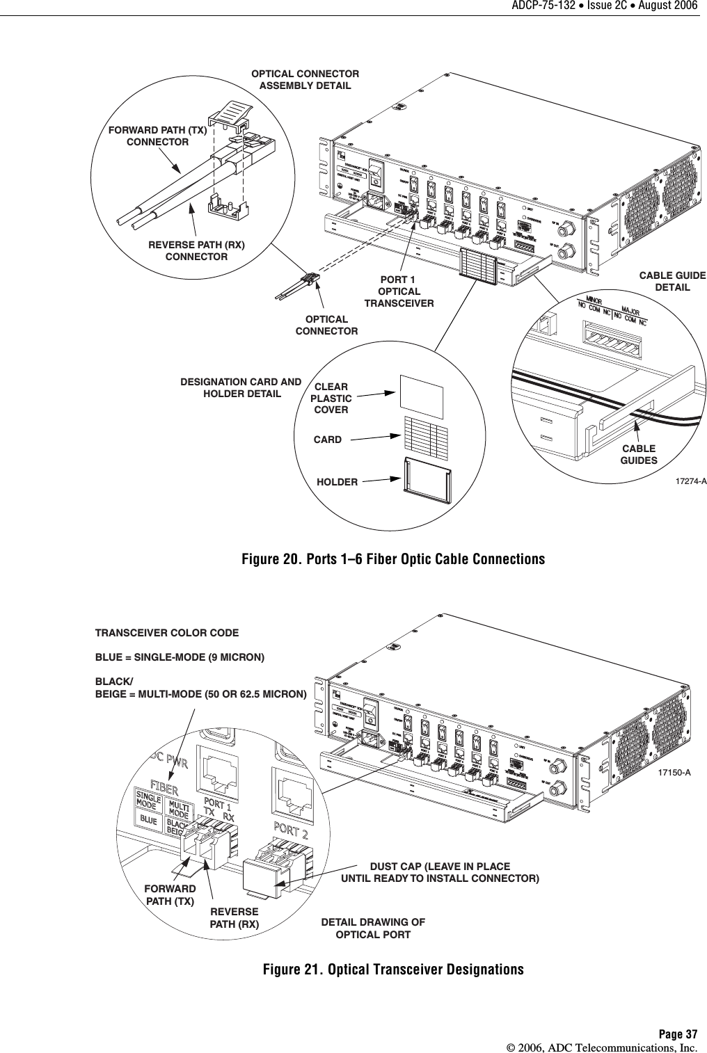 ADCP-75-132 • Issue 2C • August 2006 Page 37 © 2006, ADC Telecommunications, Inc. 17274-AREVERSE PATH (RX)CONNECTORFORWARD PATH (TX)CONNECTOROPTICAL CONNECTORASSEMBLY DETAILPORT 1 OPTICALTRANSCEIVEROPTICALCONNECTORCABLEGUIDESCABLE GUIDEDETAILDESIGNATION CARD AND HOLDER DETAILHOLDERCARDCLEARPLASTICCOVER Figure 20. Ports 1–6 Fiber Optic Cable Connections 17150-ADETAIL DRAWING OFOPTICAL PORTREVERSEPATH (RX)FORWARDPATH (TX)DUST CAP (LEAVE IN PLACEUNTIL READY TO INSTALL CONNECTOR)TRANSCEIVER COLOR CODEBLUE = SINGLE-MODE (9 MICRON)BLACK/BEIGE = MULTI-MODE (50 OR 62.5 MICRON) Figure 21. Optical Transceiver Designations 