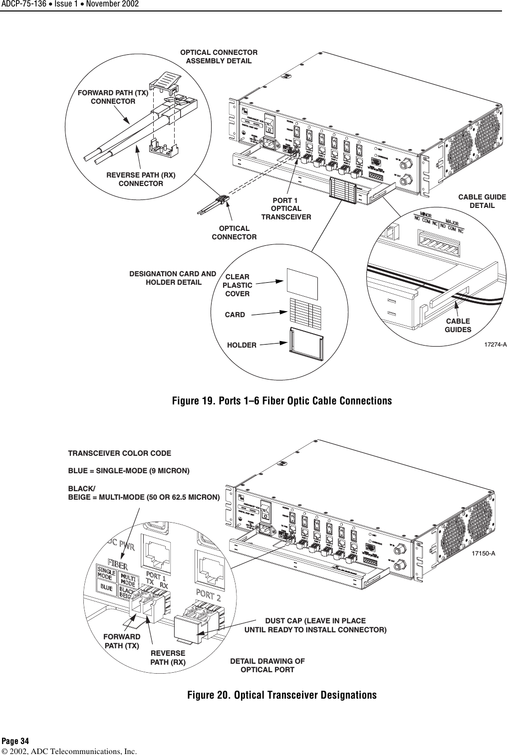 ADCP-75-136 • Issue 1 • November 2002 Page 34 ©2002, ADC Telecommunications, Inc.17274-AREVERSE PATH (RX)CONNECTORFORWARD PATH (TX)CONNECTOROPTICAL CONNECTORASSEMBLY DETAILPORT 1 OPTICALTRANSCEIVEROPTICALCONNECTORCABLEGUIDESCABLE GUIDEDETAILDESIGNATION CARD AND HOLDER DETAILHOLDERCARDCLEARPLASTICCOVERFigure 19. Ports 1–6 Fiber Optic Cable Connections 17150-ADETAIL DRAWING OFOPTICAL PORTREVERSEPATH (RX)FORWARDPATH (TX)DUST CAP (LEAVE IN PLACEUNTIL READY TO INSTALL CONNECTOR)TRANSCEIVER COLOR CODEBLUE = SINGLE-MODE (9 MICRON)BLACK/BEIGE = MULTI-MODE (50 OR 62.5 MICRON)Figure 20. Optical Transceiver Designations 
