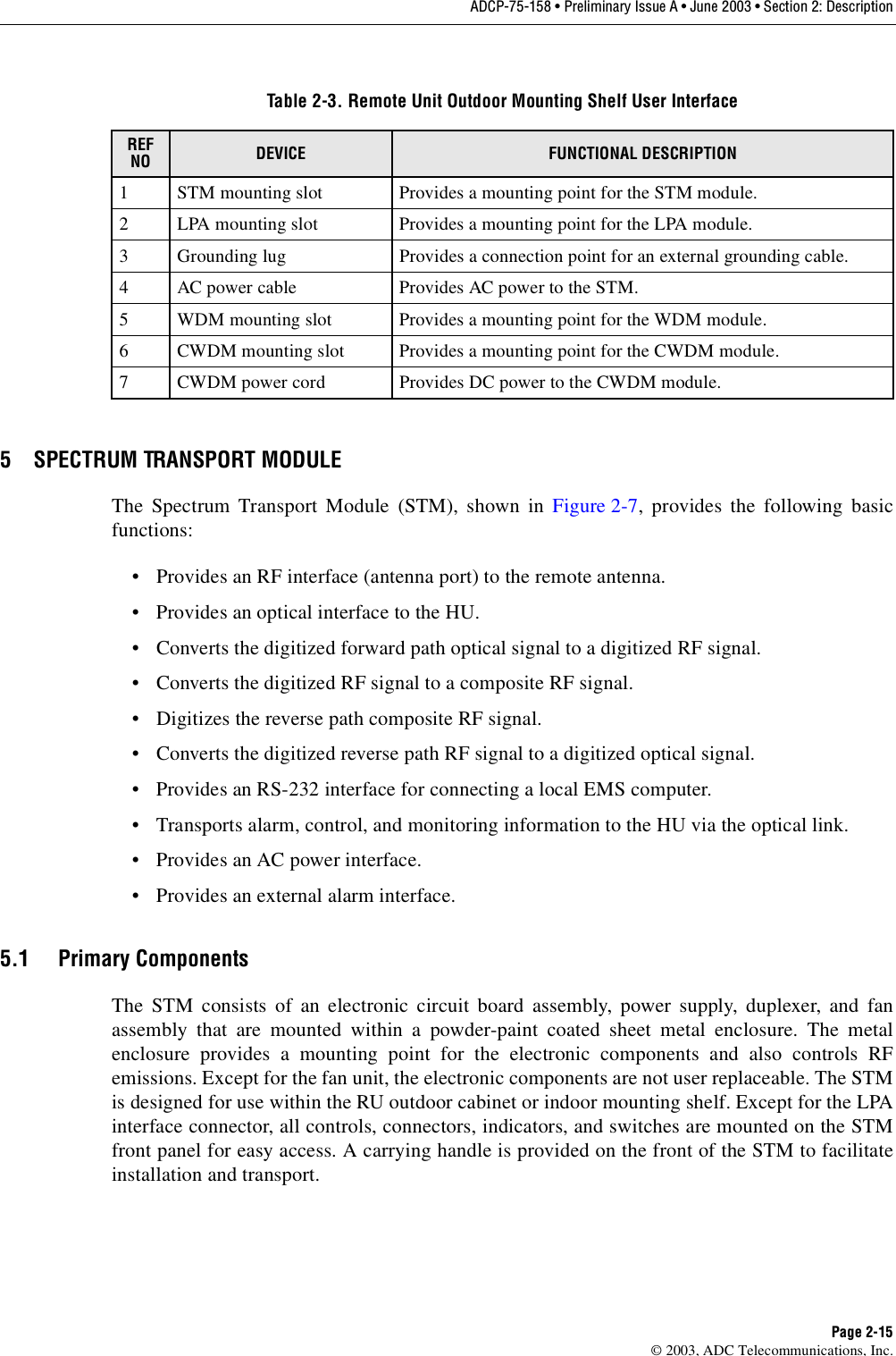 ADCP-75-158 • Preliminary Issue A • June 2003 • Section 2: DescriptionPage 2-15© 2003, ADC Telecommunications, Inc.5 SPECTRUM TRANSPORT MODULEThe Spectrum Transport Module (STM), shown in Figure 2-7, provides the following basicfunctions:• Provides an RF interface (antenna port) to the remote antenna. • Provides an optical interface to the HU. • Converts the digitized forward path optical signal to a digitized RF signal. • Converts the digitized RF signal to a composite RF signal. • Digitizes the reverse path composite RF signal. • Converts the digitized reverse path RF signal to a digitized optical signal. • Provides an RS-232 interface for connecting a local EMS computer. • Transports alarm, control, and monitoring information to the HU via the optical link. • Provides an AC power interface. • Provides an external alarm interface. 5.1 Primary ComponentsThe STM consists of an electronic circuit board assembly, power supply, duplexer, and fanassembly that are mounted within a powder-paint coated sheet metal enclosure. The metalenclosure provides a mounting point for the electronic components and also controls RFemissions. Except for the fan unit, the electronic components are not user replaceable. The STMis designed for use within the RU outdoor cabinet or indoor mounting shelf. Except for the LPAinterface connector, all controls, connectors, indicators, and switches are mounted on the STMfront panel for easy access. A carrying handle is provided on the front of the STM to facilitateinstallation and transport. Table 2-3. Remote Unit Outdoor Mounting Shelf User InterfaceREF NO DEVICE FUNCTIONAL DESCRIPTION1 STM mounting slot Provides a mounting point for the STM module.2 LPA mounting slot Provides a mounting point for the LPA module.3 Grounding lug Provides a connection point for an external grounding cable. 4 AC power cable Provides AC power to the STM.5 WDM mounting slot Provides a mounting point for the WDM module. 6 CWDM mounting slot Provides a mounting point for the CWDM module.7 CWDM power cord Provides DC power to the CWDM module.
