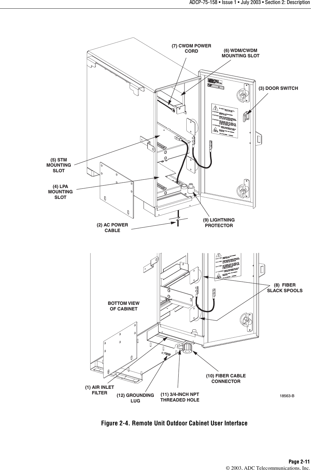 ADCP-75-158 • Issue 1 • July 2003 • Section 2: DescriptionPage 2-11© 2003, ADC Telecommunications, Inc.Figure 2-4. Remote Unit Outdoor Cabinet User Interface(1) AIR INLETFILTER 18563-B(2) AC POWERCABLE(3) DOOR SWITCH(5) STMMOUNTINGSLOT(4) LPAMOUNTINGSLOT(6) WDM/CWDMMOUNTING SLOT(8)  FIBERSLACK SPOOLS(12) GROUNDINGLUG(11) 3/4-INCH NPTTHREADED HOLE(10) FIBER CABLECONNECTOR(7) CWDM POWERCORDBOTTOM VIEWOF CABINET(9) LIGHTNINGPROTECTOR