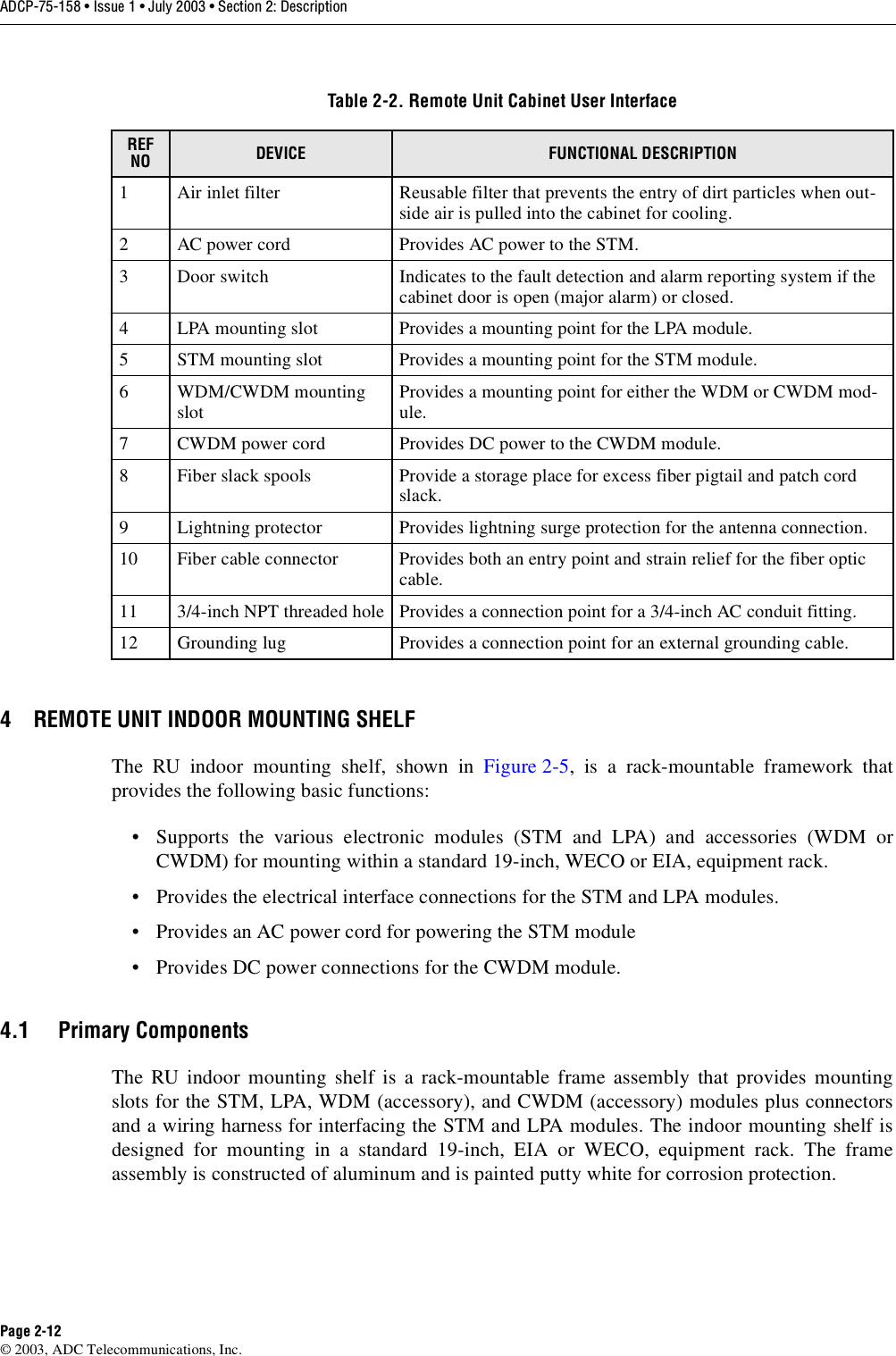 ADCP-75-158 • Issue 1 • July 2003 • Section 2: DescriptionPage 2-12© 2003, ADC Telecommunications, Inc.4 REMOTE UNIT INDOOR MOUNTING SHELFThe RU indoor mounting shelf, shown in Figure 2-5, is a rack-mountable framework thatprovides the following basic functions: • Supports the various electronic modules (STM and LPA) and accessories (WDM orCWDM) for mounting within a standard 19-inch, WECO or EIA, equipment rack. • Provides the electrical interface connections for the STM and LPA modules. • Provides an AC power cord for powering the STM module• Provides DC power connections for the CWDM module. 4.1 Primary ComponentsThe RU indoor mounting shelf is a rack-mountable frame assembly that provides mountingslots for the STM, LPA, WDM (accessory), and CWDM (accessory) modules plus connectorsand a wiring harness for interfacing the STM and LPA modules. The indoor mounting shelf isdesigned for mounting in a standard 19-inch, EIA or WECO, equipment rack. The frameassembly is constructed of aluminum and is painted putty white for corrosion protection. Table 2-2. Remote Unit Cabinet User InterfaceREF NO DEVICE FUNCTIONAL DESCRIPTION1 Air inlet filter Reusable filter that prevents the entry of dirt particles when out-side air is pulled into the cabinet for cooling.2 AC power cord Provides AC power to the STM. 3 Door switch Indicates to the fault detection and alarm reporting system if the cabinet door is open (major alarm) or closed. 4 LPA mounting slot Provides a mounting point for the LPA module. 5 STM mounting slot Provides a mounting point for the STM module.6 WDM/CWDM mounting slot Provides a mounting point for either the WDM or CWDM mod-ule. 7 CWDM power cord Provides DC power to the CWDM module.8 Fiber slack spools Provide a storage place for excess fiber pigtail and patch cord slack. 9 Lightning protector Provides lightning surge protection for the antenna connection. 10 Fiber cable connector Provides both an entry point and strain relief for the fiber optic cable. 11 3/4-inch NPT threaded hole Provides a connection point for a 3/4-inch AC conduit fitting. 12 Grounding lug Provides a connection point for an external grounding cable. 