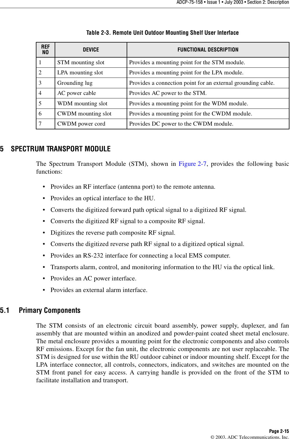 ADCP-75-158 • Issue 1 • July 2003 • Section 2: DescriptionPage 2-15© 2003, ADC Telecommunications, Inc.5 SPECTRUM TRANSPORT MODULEThe Spectrum Transport Module (STM), shown in Figure 2-7, provides the following basicfunctions:• Provides an RF interface (antenna port) to the remote antenna. • Provides an optical interface to the HU. • Converts the digitized forward path optical signal to a digitized RF signal. • Converts the digitized RF signal to a composite RF signal. • Digitizes the reverse path composite RF signal. • Converts the digitized reverse path RF signal to a digitized optical signal. • Provides an RS-232 interface for connecting a local EMS computer. • Transports alarm, control, and monitoring information to the HU via the optical link. • Provides an AC power interface. • Provides an external alarm interface. 5.1 Primary ComponentsThe STM consists of an electronic circuit board assembly, power supply, duplexer, and fanassembly that are mounted within an anodized and powder-paint coated sheet metal enclosure.The metal enclosure provides a mounting point for the electronic components and also controlsRF emissions. Except for the fan unit, the electronic components are not user replaceable. TheSTM is designed for use within the RU outdoor cabinet or indoor mounting shelf. Except for theLPA interface connector, all controls, connectors, indicators, and switches are mounted on theSTM front panel for easy access. A carrying handle is provided on the front of the STM tofacilitate installation and transport. Table 2-3. Remote Unit Outdoor Mounting Shelf User InterfaceREF NO DEVICE FUNCTIONAL DESCRIPTION1 STM mounting slot Provides a mounting point for the STM module.2 LPA mounting slot Provides a mounting point for the LPA module.3 Grounding lug Provides a connection point for an external grounding cable. 4 AC power cable Provides AC power to the STM.5 WDM mounting slot Provides a mounting point for the WDM module. 6 CWDM mounting slot Provides a mounting point for the CWDM module.7 CWDM power cord Provides DC power to the CWDM module.