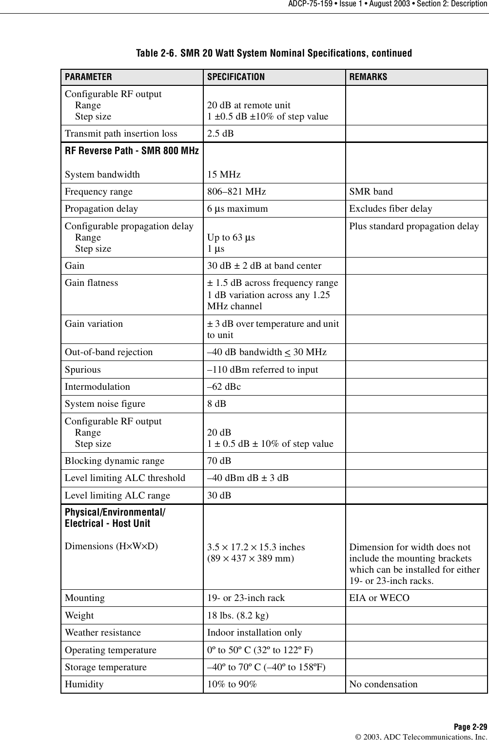 ADCP-75-159 • Issue 1 • August 2003 • Section 2: DescriptionPage 2-29© 2003, ADC Telecommunications, Inc.Configurable RF output    Range    Step size 20 dB at remote unit1 ±0.5 dB ±10% of step valueTransmit path insertion loss 2.5 dBRF Reverse Path - SMR 800 MHzSystem bandwidth 15 MHzFrequency range 806–821 MHz SMR bandPropagation delay 6 µs maximum Excludes fiber delayConfigurable propagation delay    Range    Step size Up to 63 µs1 µsPlus standard propagation delayGain 30 dB ± 2 dB at band center Gain flatness ± 1.5 dB across frequency range1 dB variation across any 1.25 MHz channelGain variation ± 3 dB over temperature and unit to unitOut-of-band rejection –40 dB bandwidth &lt; 30 MHzSpurious –110 dBm referred to inputIntermodulation –62 dBcSystem noise figure 8 dBConfigurable RF output    Range    Step size 20 dB1 ± 0.5 dB ± 10% of step valueBlocking dynamic range 70 dBLevel limiting ALC threshold –40 dBm dB ± 3 dBLevel limiting ALC range 30 dBPhysical/Environmental/Electrical - Host UnitDimensions (H×W×D) 3.5 × 17.2 × 15.3 inches(89 × 437 × 389 mm) Dimension for width does not include the mounting brackets which can be installed for either 19- or 23-inch racks. Mounting 19- or 23-inch rack EIA or WECOWeight 18 lbs. (8.2 kg)Weather resistance Indoor installation onlyOperating temperature 0º to 50º C (32º to 122º F)Storage temperature –40º to 70º C (–40º to 158ºF)Humidity 10% to 90% No condensationTable 2-6. SMR 20 Watt System Nominal Specifications, continuedPARAMETER SPECIFICATION REMARKS