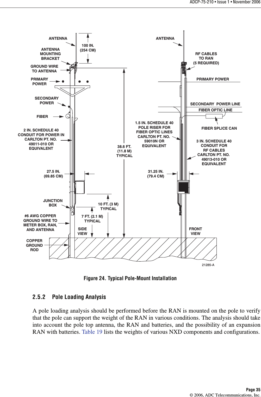 ADCP-75-210 • Issue 1 • November 2006Page 35© 2006, ADC Telecommunications, Inc.Figure 24. Typical Pole-Mount Installation2.5.2 Pole Loading AnalysisA pole loading analysis should be performed before the RAN is mounted on the pole to verifythat the pole can support the weight of the RAN in various conditions. The analysis should takeinto account the pole top antenna, the RAN and batteries, and the possibility of an expansionRAN with batteries. Table 19 lists the weights of various NXD components and configurations.21285-AANTENNA ANTENNAANTENNAMOUNTINGBRACKET100 IN.(254 CM)GROUND WIRETO ANTENNAPRIMARYPOWERPRIMARY POWERSECONDARY  POWER LINESECONDARYPOWERFIBERFIBER SPLICE CANFIBER OPTIC LINE2 IN. SCHEDULE 40CONDUIT FOR POWER INCARLTON PT. NO.49011-010 OREQUIVALENTSIDEVIEWFRONTVIEW27.5 IN.(69.85 CM)31.25 IN.(79.4 CM)7 FT. (2.1 M)TYPICALJUNCTIONBOX#6 AWG COPPERGROUND WIRE TOMETER BOX, RAN,AND ANTENNA10 FT. (3 M)TYPICAL38.6 FT.(11.8 M)TYPICAL1.5 IN. SCHEDULE 40POLE RISER FORFIBER OPTIC LINESCARLTON PT. NO.59010N OREQUIVALENT3 IN. SCHEDULE 40CONDUIT FORRF CABLESCARLTON PT. NO.49013-010 OREQUIVALENTRF CABLESTO RAN(5 REQUIRED)COPPERGROUNDROD