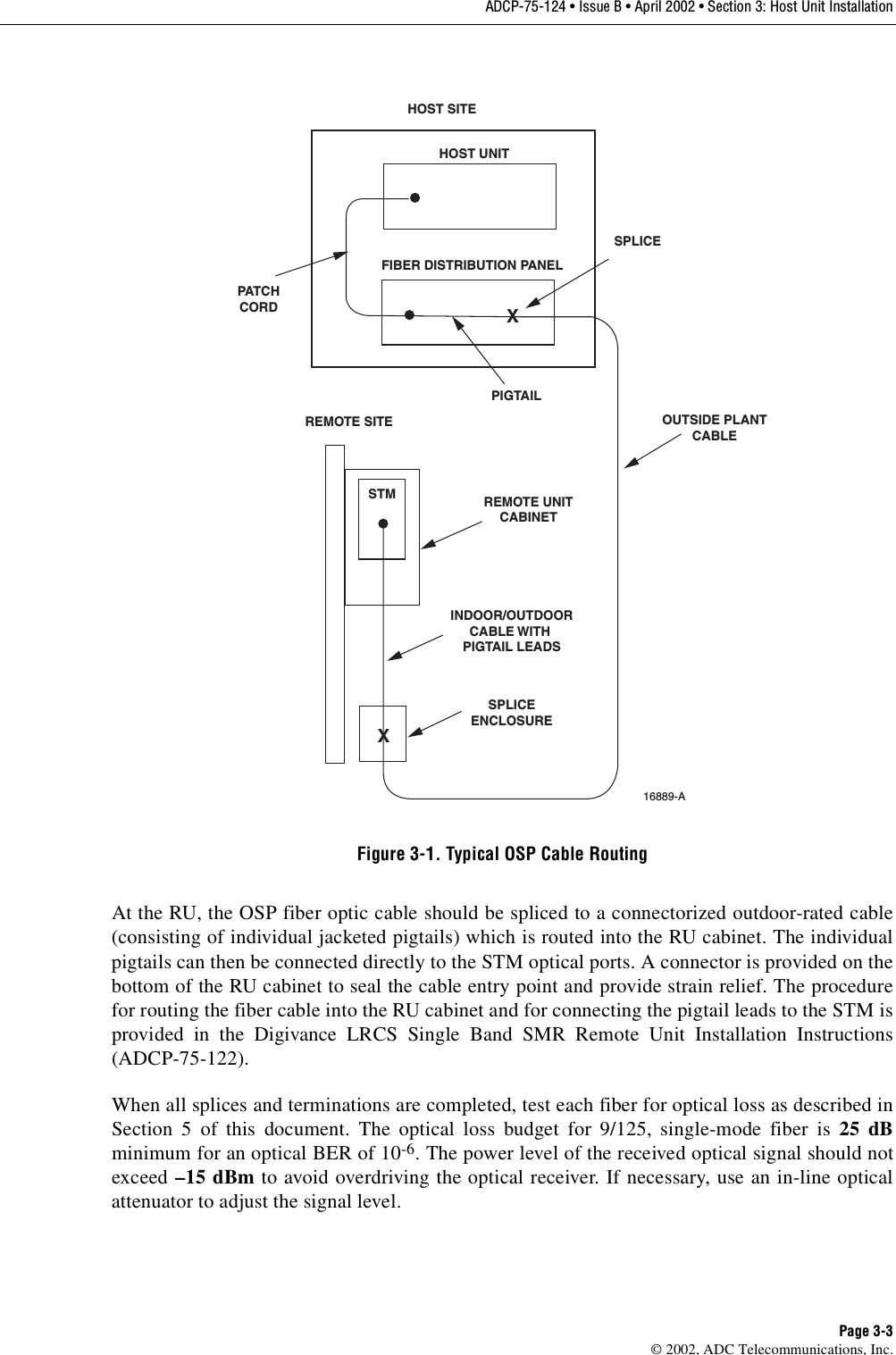 ADCP-75-124 • Issue B • April 2002 • Section 3: Host Unit InstallationPage 3-3©2002, ADC Telecommunications, Inc.Figure 3-1. Typical OSP Cable RoutingAt the RU, the OSP fiber optic cable should be spliced to aconnectorized outdoor-rated cable(consisting of individual jacketed pigtails) which is routed into the RU cabinet. The individualpigtails can then be connected directly to the STM optical ports. Aconnector is provided on thebottom of the RU cabinet to seal the cable entry point and provide strain relief. The procedurefor routing the fiber cable into the RU cabinet and for connecting the pigtail leads to the STM isprovided in the Digivance LRCS Single Band SMR Remote Unit Installation Instructions(ADCP-75-122).When all splices and terminations are completed, test each fiber for optical loss as described inSection 5 of this document. The optical loss budget for 9/125, single-mode fiber is 25 dBminimum for an optical BER of 10-6.The power level of the received optical signal should notexceed –15 dBm to avoid overdriving the optical receiver. If necessary, use an in-line opticalattenuator to adjust the signal level.HOST UNITFIBER DISTRIBUTION PANELXXSTMREMOTE SITEHOST SITEPATCHCORDSPLICEPIGTAILSPLICEENCLOSUREINDOOR/OUTDOORCABLE WITH PIGTAIL LEADSOUTSIDE PLANTCABLEREMOTE UNITCABINET16889-A