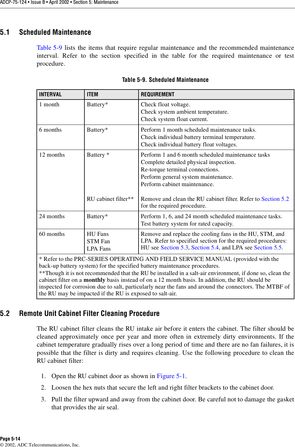 ADCP-75-124 • Issue B • April 2002 • Section 5: MaintenancePage 5-14©2002, ADC Telecommunications, Inc.5.1 Scheduled MaintenanceTable 5-9 lists the items that require regular maintenance and the recommended maintenanceinterval. Refer to the section specified in the table for the required maintenance or testprocedure.5.2 Remote Unit Cabinet Filter Cleaning ProcedureThe RU cabinet filter cleans the RU intake air before it enters the cabinet. The filter should becleaned approximately once per year and more often in extremely dirty environments. If thecabinet temperature gradually rises over along period of time and there are no fan failures, it ispossible that the filter is dirty and requires cleaning. Use the following procedure to clean theRU cabinet filter:1. Open the RU cabinet door as shown in Figure 5-1.2. Loosen the hex nuts that secure the left and right filter brackets to the cabinet door.3. Pull the filter upward and away from the cabinet door. Be careful not to damage the gasketthat provides the air seal.Table 5-9. Scheduled MaintenanceINTERVAL ITEM REQUIREMENT1month Battery* Check float voltage.Check system ambient temperature.Check system float current.6months Battery* Perform 1month scheduled maintenance tasks.Check individual battery terminal temperature.Check individual battery float voltages.12 months Battery *RU cabinet filter**Perform 1and 6month scheduled maintenance tasksComplete detailed physical inspection.Re-torque terminal connections.Perform general system maintenance.Perform cabinet maintenance.Remove and clean the RU cabinet filter. Refer to Section 5.2for the required procedure.24 months Battery* Perform 1, 6, and 24 month scheduled maintenance tasks.Test battery system for rated capacity.60 months HU FansSTM FanLPA FansRemove and replace the cooling fans in the HU, STM, andLPA. Refer to specified section for the required procedures:HU see Section 5.3,Section 5.4,and LPA see Section 5.5.*Refer to the PRC-SERIES OPERATING AND FIELD SERVICE MANUAL (provided with theback-up battery system) for the specified battery maintenance procedures.**Though it is not recommended that the RU be installed in asalt-air environment, if done so, clean thecabinet filter on amonthly basis instead of on a12 month basis. In addition, the RU should beinspected for corrosion due to salt, particularly near the fans and around the connectors. The MTBF ofthe RU may be impacted if the RU is exposed to salt-air.