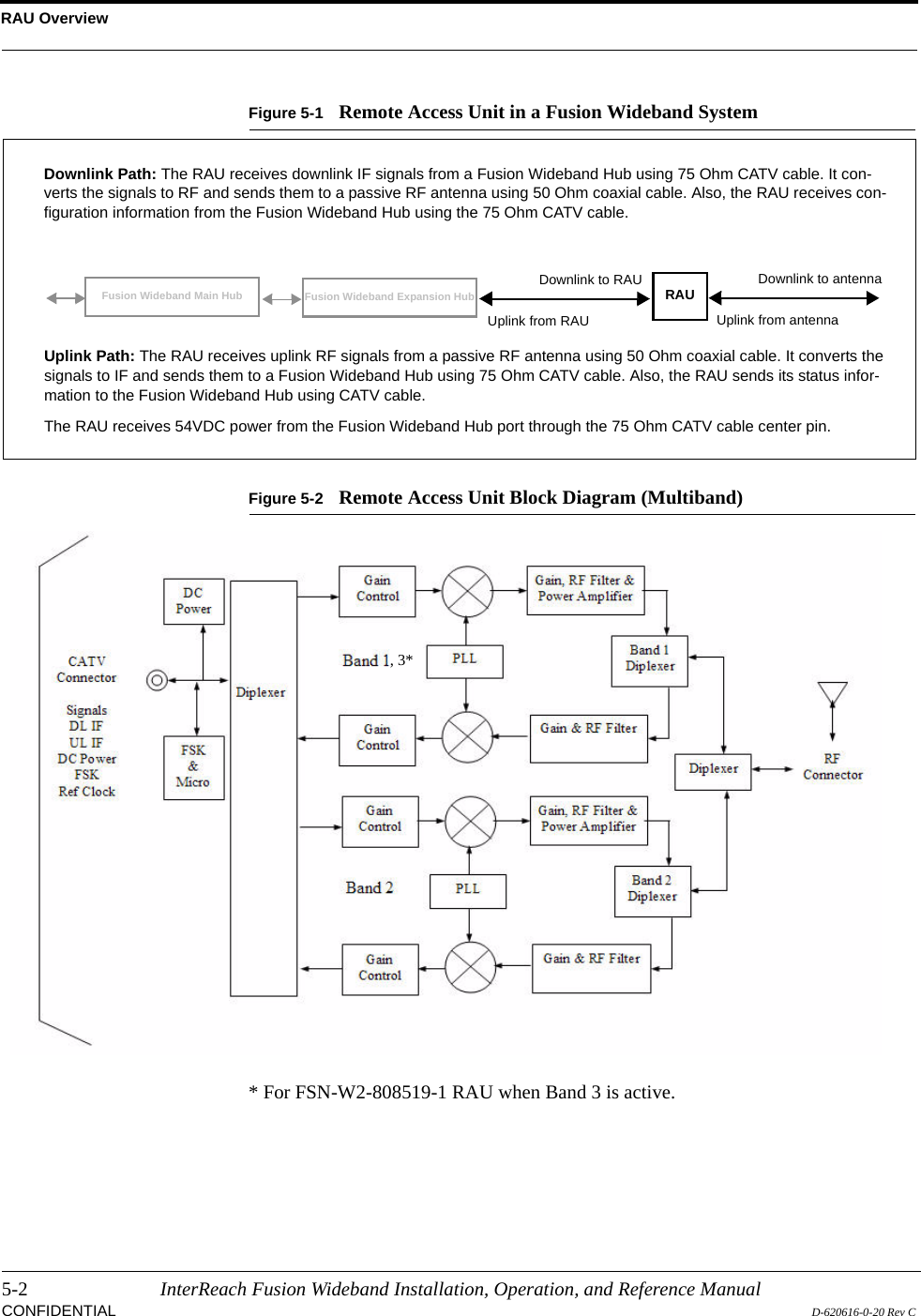 RAU Overview5-2 InterReach Fusion Wideband Installation, Operation, and Reference ManualCONFIDENTIAL D-620616-0-20 Rev CFigure 5-1 Remote Access Unit in a Fusion Wideband SystemFigure 5-2 Remote Access Unit Block Diagram (Multiband)* For FSN-W2-808519-1 RAU when Band 3 is active.Fusion Wideband Expansion Hub RAUDownlink Path: The RAU receives downlink IF signals from a Fusion Wideband Hub using 75 Ohm CATV cable. It con-verts the signals to RF and sends them to a passive RF antenna using 50 Ohm coaxial cable. Also, the RAU receives con-figuration information from the Fusion Wideband Hub using the 75 Ohm CATV cable.Uplink Path: The RAU receives uplink RF signals from a passive RF antenna using 50 Ohm coaxial cable. It converts the signals to IF and sends them to a Fusion Wideband Hub using 75 Ohm CATV cable. Also, the RAU sends its status infor-mation to the Fusion Wideband Hub using CATV cable.The RAU receives 54VDC power from the Fusion Wideband Hub port through the 75 Ohm CATV cable center pin.Downlink to RAUUplink from RAUFusion Wideband Main HubDownlink to antennaUplink from antenna, 3*