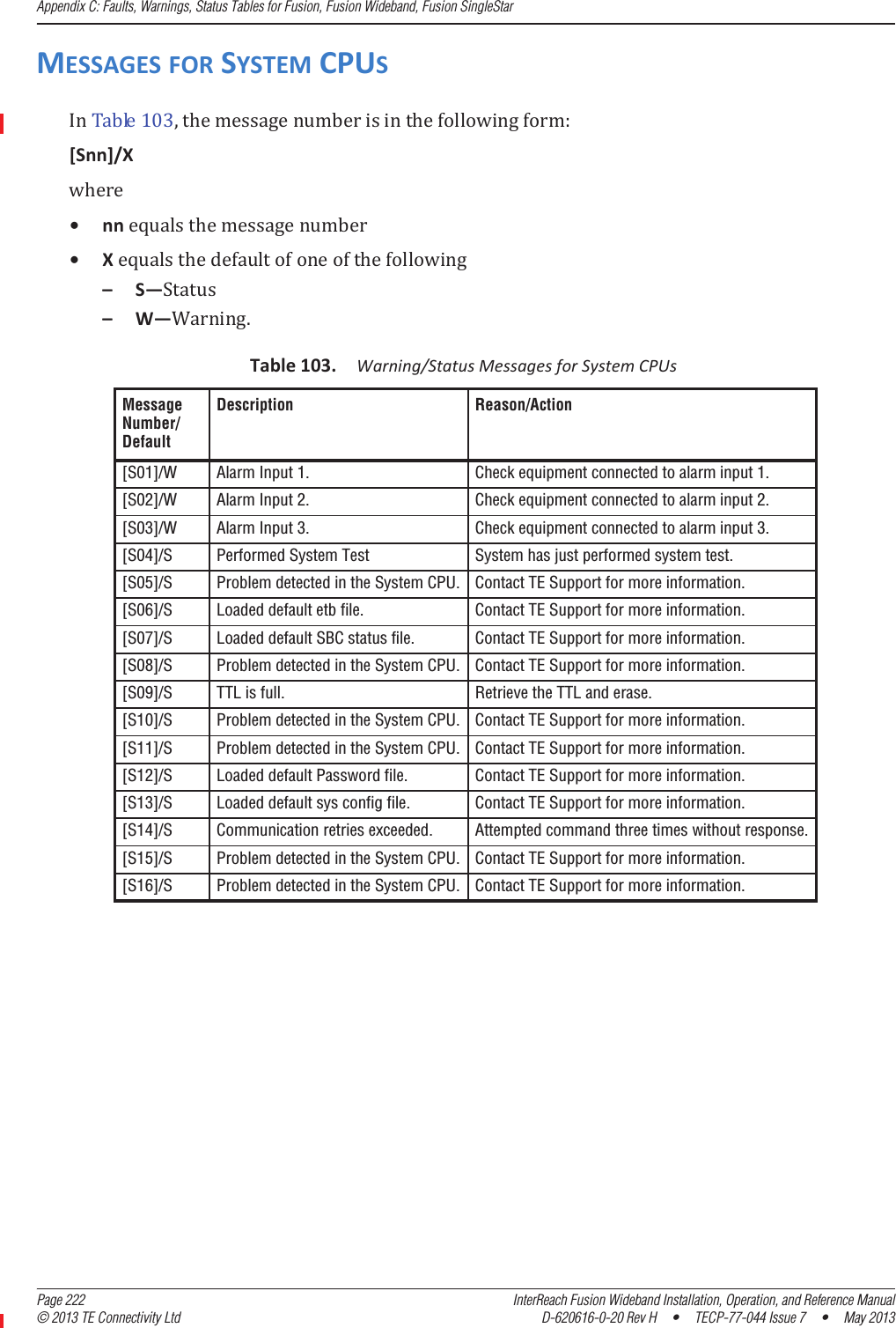 Appendix C: Faults, Warnings, Status Tables for Fusion, Fusion Wideband, Fusion SingleStar  Page 222 InterReach Fusion Wideband Installation, Operation, and Reference Manual© 2013 TE Connectivity Ltd D-620616-0-20 Rev H  •  TECP-77-044 Issue 7  •  May 2013MESSAGESFORSYSTEMCPUSͳͲ͵ǡǣ[Snn]/X• nn• X– S—– W—ǤTable103.Warning/StatusMessagesforSystemCPUsMessage Number/DefaultDescription Reason/Action[S01]/W Alarm Input 1. Check equipment connected to alarm input 1.[S02]/W Alarm Input 2. Check equipment connected to alarm input 2.[S03]/W Alarm Input 3. Check equipment connected to alarm input 3.[S04]/S Performed System Test System has just performed system test.[S05]/S Problem detected in the System CPU. Contact TE Support for more information.[S06]/S Loaded default etb file. Contact TE Support for more information.[S07]/S Loaded default SBC status file. Contact TE Support for more information.[S08]/S Problem detected in the System CPU. Contact TE Support for more information.[S09]/S TTL is full. Retrieve the TTL and erase.[S10]/S Problem detected in the System CPU. Contact TE Support for more information.[S11]/S Problem detected in the System CPU. Contact TE Support for more information.[S12]/S Loaded default Password file. Contact TE Support for more information.[S13]/S Loaded default sys config file. Contact TE Support for more information.[S14]/S Communication retries exceeded. Attempted command three times without response.[S15]/S Problem detected in the System CPU. Contact TE Support for more information.[S16]/S Problem detected in the System CPU. Contact TE Support for more information.