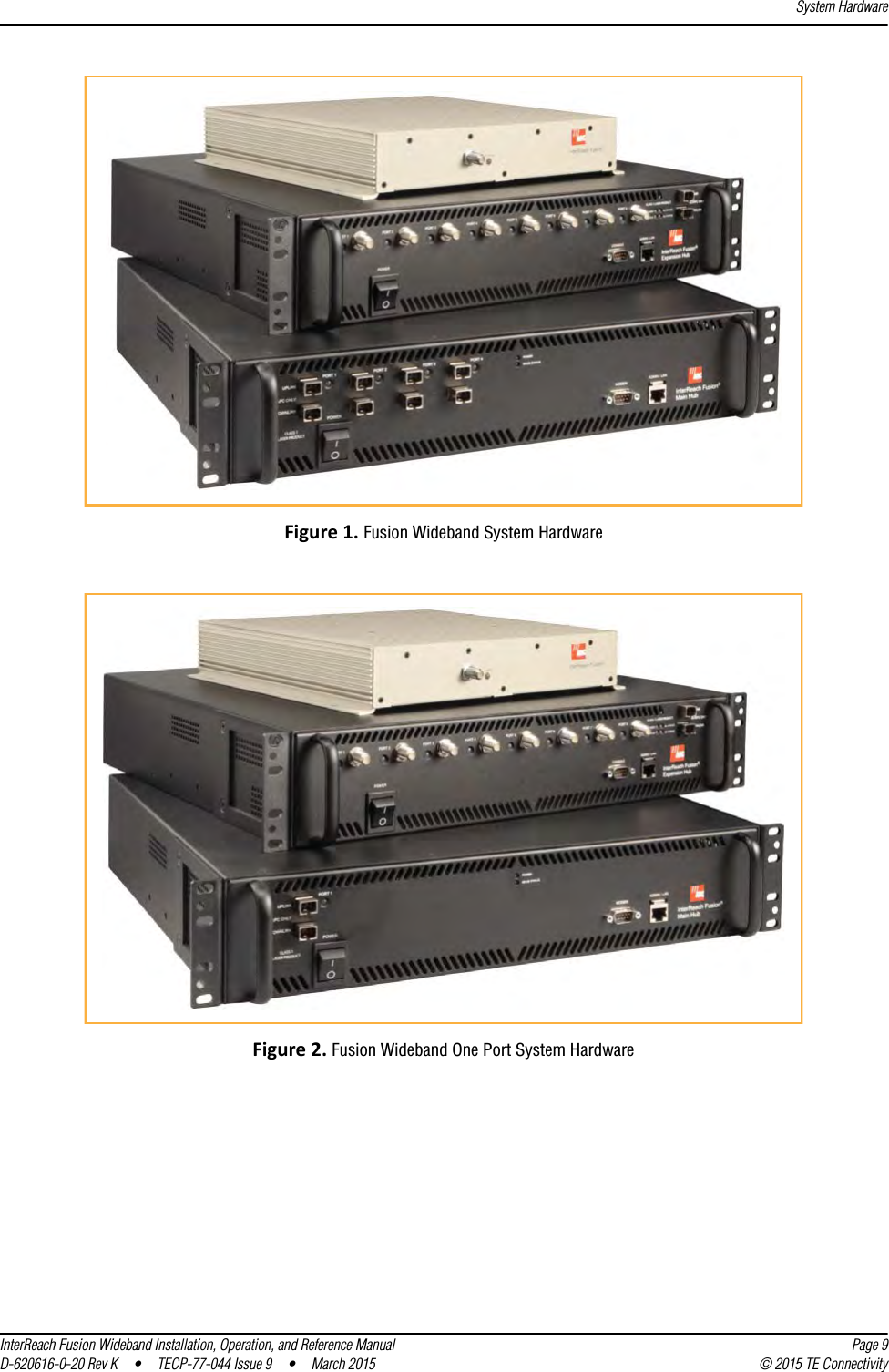 System HardwareInterReach Fusion Wideband Installation, Operation, and Reference Manual Page 9D-620616-0-20 Rev K  •  TECP-77-044 Issue 9  •  March 2015 © 2015 TE ConnectivityFigure 1. Fusion Wideband System HardwareFigure 2. Fusion Wideband One Port System Hardware