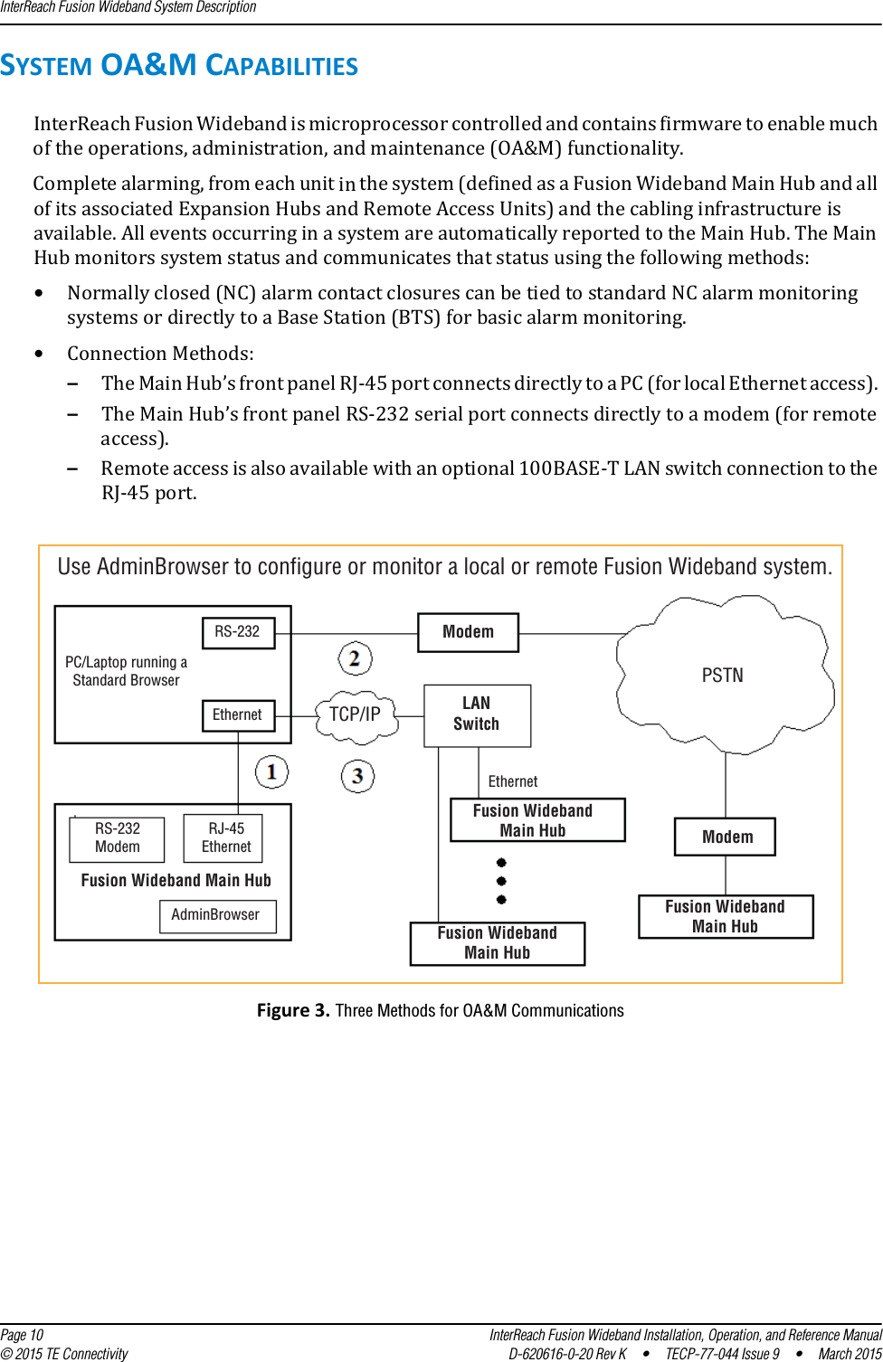InterReach Fusion Wideband System Description  Page 10 InterReach Fusion Wideband Installation, Operation, and Reference Manual© 2015 TE Connectivity D-620616-0-20 Rev K  •  TECP-77-044 Issue 9  •  March 2015SYSTEM OA&amp;M CAPABILITIES InterReach Fusion Wideband is microprocessor controlled and contains firmware to enable much of the operations, administration, and maintenance (OA&amp;M) functionality.Complete alarming, from each unit in the system (defined as a Fusion Wideband Main Hub and all of its associated Expansion Hubs and Remote Access Units) and the cabling infrastructure is available. All events occurring in a system are automatically reported to the Main Hub. The Main Hub monitors system status and communicates that status using the following methods:•Normally closed (NC) alarm contact closures can be tied to standard NC alarm monitoring systems or directly to a Base Station (BTS) for basic alarm monitoring.•Connection Methods:–The Main Hub’s front panel RJ-45 port connects directly to a PC (for local Ethernet access). –The Main Hub’s front panel RS-232 serial port connects directly to a modem (for remote access). –Remote access is also available with an optional 100BASE-T LAN switch connection to the RJ-45 port.Figure 3. Three Methods for OA&amp;M CommunicationsRS-232 ModemLANSwitchEthernet TCP/IPRS-232ModemRJ-45EthernetAdminBrowserEthernetFusion WidebandMain Hub ModemFusion Wideband Main HubPSTNUse AdminBrowser to configure or monitor a local or remote Fusion Wideband system.PC/Laptop running aStandard BrowserFusion WidebandMain HubFusion WidebandMain Hub