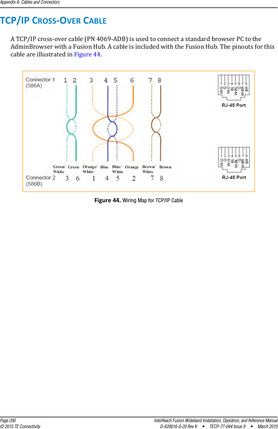 Appendix A: Cables and Connectors  Page 200 InterReach Fusion Wideband Installation, Operation, and Reference Manual© 2015 TE Connectivity D-620616-0-20 Rev K  •  TECP-77-044 Issue 9  •  March 2015TCP/IP CROSS-OVER CABLEA TCP/IP cross-over cable (PN 4069-ADB) is used to connect a standard browser PC to the AdminBrowser with a Fusion Hub. A cable is included with the Fusion Hub. The pinouts for this cable are illustrated in Figure 44.Figure 44. Wiring Map for TCP/IP Cable
