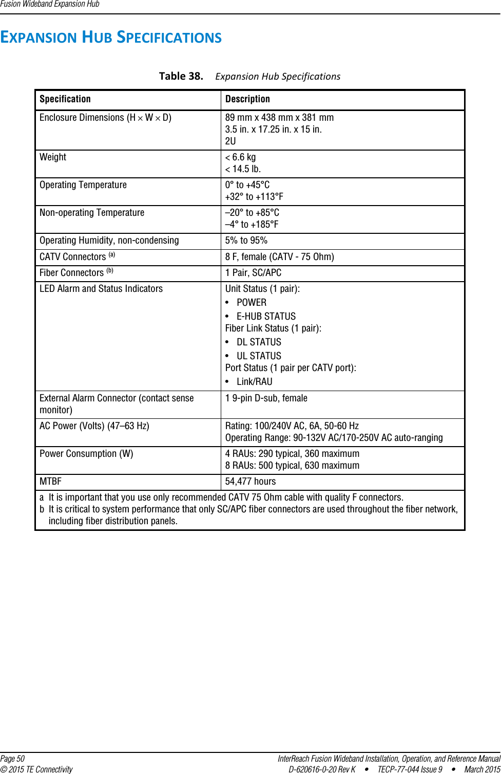 Fusion Wideband Expansion Hub  Page 50 InterReach Fusion Wideband Installation, Operation, and Reference Manual© 2015 TE Connectivity D-620616-0-20 Rev K  •  TECP-77-044 Issue 9  •  March 2015EXPANSION HUB SPECIFICATIONSTable 38. Expansion Hub SpecificationsSpecification DescriptionEnclosure Dimensions (H × W × D) 89 mm x 438 mm x 381 mm 3.5 in. x 17.25 in. x 15 in.2UWeight &lt; 6.6 kg &lt; 14.5 lb.Operating Temperature 0° to +45°C +32° to +113°FNon-operating Temperature –20° to +85°C –4° to +185°FOperating Humidity, non-condensing 5% to 95%CATV Connectors (a) 8 F, female (CATV - 75 Ohm)Fiber Connectors (b) 1 Pair, SC/APCLED Alarm and Status Indicators Unit Status (1 pair):•POWER•E-HUB STATUSFiber Link Status (1 pair):•DL STATUS• UL STATUSPort Status (1 pair per CATV port):•Link/RAUExternal Alarm Connector (contact sense monitor)1 9-pin D-sub, femaleAC Power (Volts) (47–63 Hz) Rating: 100/240V AC, 6A, 50-60 HzOperating Range: 90-132V AC/170-250V AC auto-rangingPower Consumption (W) 4 RAUs: 290 typical, 360 maximum 8 RAUs: 500 typical, 630 maximumMTBF 54,477 hoursa It is important that you use only recommended CATV 75 Ohm cable with quality F connectors.b It is critical to system performance that only SC/APC fiber connectors are used throughout the fiber network, including fiber distribution panels.