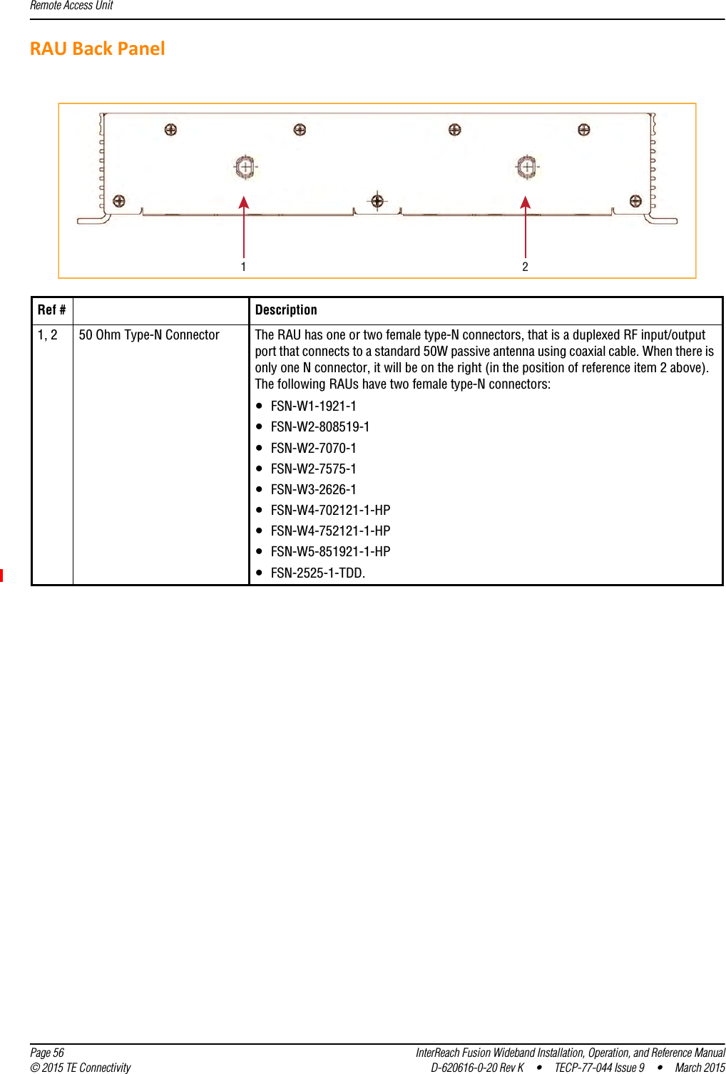 Remote Access Unit  Page 56 InterReach Fusion Wideband Installation, Operation, and Reference Manual© 2015 TE Connectivity D-620616-0-20 Rev K  •  TECP-77-044 Issue 9  •  March 2015RAU Back PanelRef # Description1, 2 50 Ohm Type-N Connector The RAU has one or two female type-N connectors, that is a duplexed RF input/output port that connects to a standard 50W passive antenna using coaxial cable. When there is only one N connector, it will be on the right (in the position of reference item 2 above).The following RAUs have two female type-N connectors:•FSN-W1-1921-1•FSN-W2-808519-1•FSN-W2-7070-1•FSN-W2-7575-1•FSN-W3-2626-1•FSN-W4-702121-1-HP•FSN-W4-752121-1-HP•FSN-W5-851921-1-HP•FSN-2525-1-TDD.12