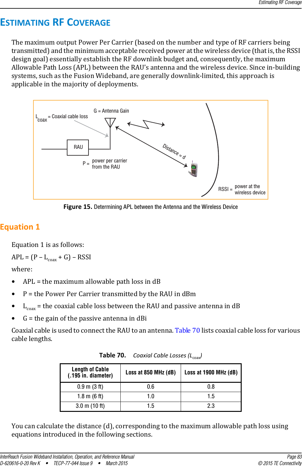 Estimating RF CoverageInterReach Fusion Wideband Installation, Operation, and Reference Manual Page 83D-620616-0-20 Rev K  •  TECP-77-044 Issue 9  •  March 2015 © 2015 TE ConnectivityESTIMATING RF COVERAGEThe maximum output Power Per Carrier (based on the number and type of RF carriers being transmitted) and the minimum acceptable received power at the wireless device (that is, the RSSI design goal) essentially establish the RF downlink budget and, consequently, the maximum Allowable Path Loss (APL) between the RAU’s antenna and the wireless device. Since in-building systems, such as the Fusion Wideband, are generally downlink-limited, this approach is applicable in the majority of deployments.Figure 15. Determining APL between the Antenna and the Wireless DeviceEquation 1Equation 1 is as follows:APL = (P – Lcoax + G) – RSSIwhere:•APL = the maximum allowable path loss in dB•P = the Power Per Carrier transmitted by the RAU in dBm•Lcoax = the coaxial cable loss between the RAU and passive antenna in dB•G = the gain of the passive antenna in dBiCoaxial cable is used to connect the RAU to an antenna. Table 70 lists coaxial cable loss for various cable lengths.You can calculate the distance (d), corresponding to the maximum allowable path loss using equations introduced in the following sections.Table 70. Coaxial Cable Losses (Lcoax)Length of Cable (.195 in. diameter) Loss at 850 MHz (dB) Loss at 1900 MHz (dB)0.9 m (3 ft) 0.6 0.81.8 m (6 ft) 1.0 1.53.0 m (10 ft) 1.5 2.3RAURSSI =  power at thewireless deviceDistance = dG = Antenna GainP = power per carrierfrom the RAULcoax = Coaxial cable loss