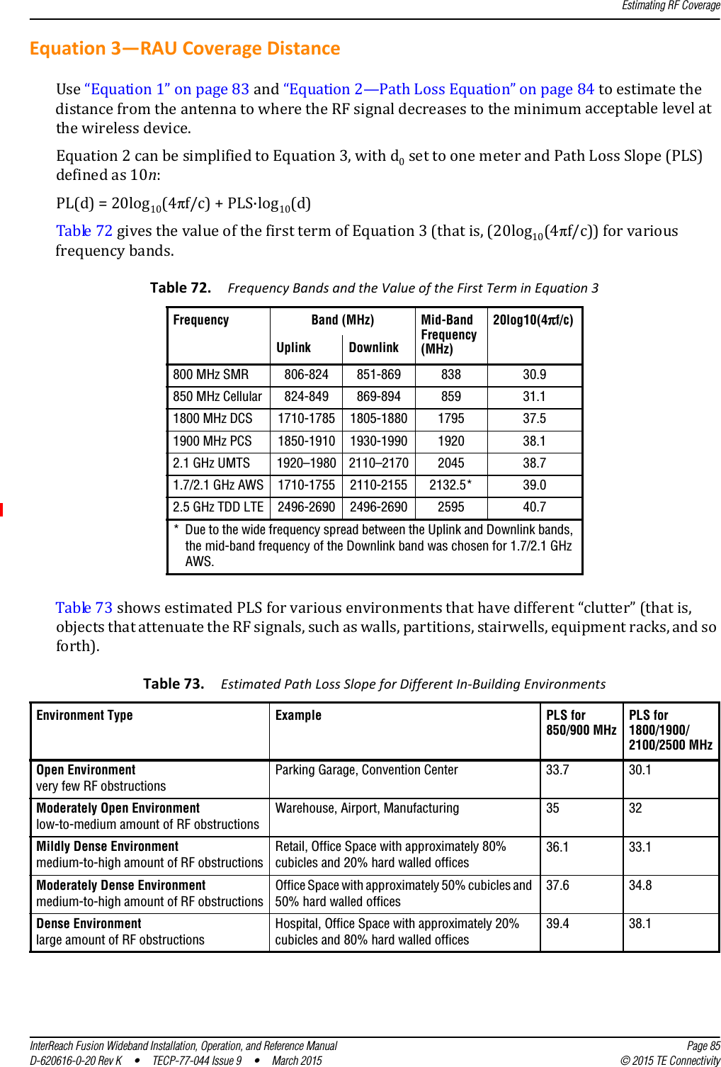 Estimating RF CoverageInterReach Fusion Wideband Installation, Operation, and Reference Manual Page 85D-620616-0-20 Rev K  •  TECP-77-044 Issue 9  •  March 2015 © 2015 TE ConnectivityEquation 3—RAU Coverage DistanceUse “Equation 1” on page 83 and “Equation 2—Path Loss Equation” on page 84 to estimate the distance from the antenna to where the RF signal decreases to the minimum acceptable level at the wireless device.Equation 2 can be simplified to Equation 3, with d0 set to one meter and Path Loss Slope (PLS) defined as 10n:PL(d) = 20log10(4πf/c) + PLS·log10(d)Table 72 gives the value of the first term of Equation 3 (that is, (20log10(4πf/c)) for various frequency bands.Table 73 shows estimated PLS for various environments that have different “clutter” (that is, objects that attenuate the RF signals, such as walls, partitions, stairwells, equipment racks, and so forth).Table 72. Frequency Bands and the Value of the First Term in Equation 3Frequency Band (MHz) Mid-Band Frequency  (MHz)20log10(4πf/c)Uplink Downlink800 MHz SMR 806-824 851-869 838 30.9850 MHz Cellular 824-849 869-894 859 31.11800 MHz DCS 1710-1785 1805-1880 1795 37.51900 MHz PCS 1850-1910 1930-1990 1920 38.12.1 GHz UMTS 1920–1980 2110–2170 2045 38.71.7/2.1 GHz AWS 1710-1755 2110-2155 2132.5* 39.02.5 GHz TDD LTE 2496-2690 2496-2690 2595 40.7* Due to the wide frequency spread between the Uplink and Downlink bands, the mid-band frequency of the Downlink band was chosen for 1.7/2.1 GHz AWS.Table 73. Estimated Path Loss Slope for Different In-Building EnvironmentsEnvironment Type Example PLS for  850/900 MHzPLS for  1800/1900/ 2100/2500 MHzOpen Environment very few RF obstructionsParking Garage, Convention Center 33.7 30.1Moderately Open Environment low-to-medium amount of RF obstructionsWarehouse, Airport, Manufacturing 35 32Mildly Dense Environment medium-to-high amount of RF obstructionsRetail, Office Space with approximately 80% cubicles and 20% hard walled offices36.1 33.1Moderately Dense Environment medium-to-high amount of RF obstructionsOffice Space with approximately 50% cubicles and 50% hard walled offices37.6 34.8Dense Environment large amount of RF obstructionsHospital, Office Space with approximately 20% cubicles and 80% hard walled offices39.4 38.1