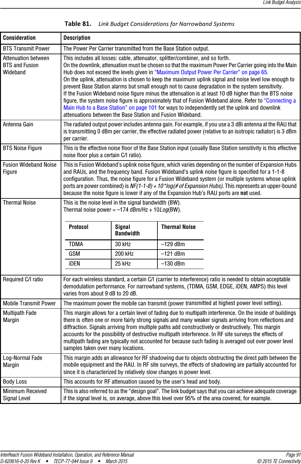 Link Budget AnalysisInterReach Fusion Wideband Installation, Operation, and Reference Manual Page 91D-620616-0-20 Rev K  •  TECP-77-044 Issue 9  •  March 2015 © 2015 TE ConnectivityTable 81. Link Budget Considerations for Narrowband Systems Consideration DescriptionBTS Transmit Power The Power Per Carrier transmitted from the Base Station output.Attenuation between BTS and Fusion  WidebandThis includes all losses: cable, attenuator, splitter/combiner, and so forth. On the downlink, attenuation must be chosen so that the maximum Power Per Carrier going into the Main Hub does not exceed the levels given in “Maximum Output Power Per Carrier” on page 65. On the uplink, attenuation is chosen to keep the maximum uplink signal and noise level low enough to prevent Base Station alarms but small enough not to cause degradation in the system sensitivity.If the Fusion Wideband noise figure minus the attenuation is at least 10 dB higher than the BTS noise figure, the system noise figure is approximately that of Fusion Wideband alone. Refer to “Connecting a Main Hub to a Base Station” on page 101 for ways to independently set the uplink and downlink attenuations between the Base Station and Fusion Wideband.Antenna Gain The radiated output power includes antenna gain. For example, if you use a 3 dBi antenna at the RAU that is transmitting 0 dBm per carrier, the effective radiated power (relative to an isotropic radiator) is 3 dBm per carrier.BTS Noise Figure This is the effective noise floor of the Base Station input (usually Base Station sensitivity is this effective noise floor plus a certain C/I ratio).Fusion Wideband Noise FigureThis is Fusion Wideband’s uplink noise figure, which varies depending on the number of Expansion Hubs and RAUs, and the frequency band. Fusion Wideband’s uplink noise figure is specified for a 1-1-8 configuration. Thus, the noise figure for a Fusion Wideband system (or multiple systems whose uplink ports are power combined) is NF(1-1-8) + 10*log(# of Expansion Hubs). This represents an upper-bound because the noise figure is lower if any of the Expansion Hub’s RAU ports are not used.Thermal Noise This is the noise level in the signal bandwidth (BW). Thermal noise power = –174 dBm/Hz + 10Log(BW).Required C/I ratio For each wireless standard, a certain C/I (carrier to interference) ratio is needed to obtain acceptable demodulation performance. For narrowband systems, (TDMA, GSM, EDGE, iDEN, AMPS) this level varies from about 9 dB to 20 dB.Mobile Transmit Power The maximum power the mobile can transmit (power transmitted at highest power level setting).Multipath Fade  MarginThis margin allows for a certain level of fading due to multipath interference. On the inside of buildings there is often one or more fairly strong signals and many weaker signals arriving from reflections and diffraction. Signals arriving from multiple paths add constructively or destructively. This margin accounts for the possibility of destructive multipath interference. In RF site surveys the effects of multipath fading are typically not accounted for because such fading is averaged out over power level samples taken over many locations.Log-Normal Fade  MarginThis margin adds an allowance for RF shadowing due to objects obstructing the direct path between the mobile equipment and the RAU. In RF site surveys, the effects of shadowing are partially accounted for since it is characterized by relatively slow changes in power level.Body Loss This accounts for RF attenuation caused by the user’s head and body.Minimum Received Signal LevelThis is also referred to as the “design goal”. The link budget says that you can achieve adequate coverage if the signal level is, on average, above this level over 95% of the area covered, for example.Protocol Signal BandwidthThermal NoiseTDMA 30 kHz –129 dBmGSM 200 kHz –121 dBmiDEN 25 kHz –130 dBm