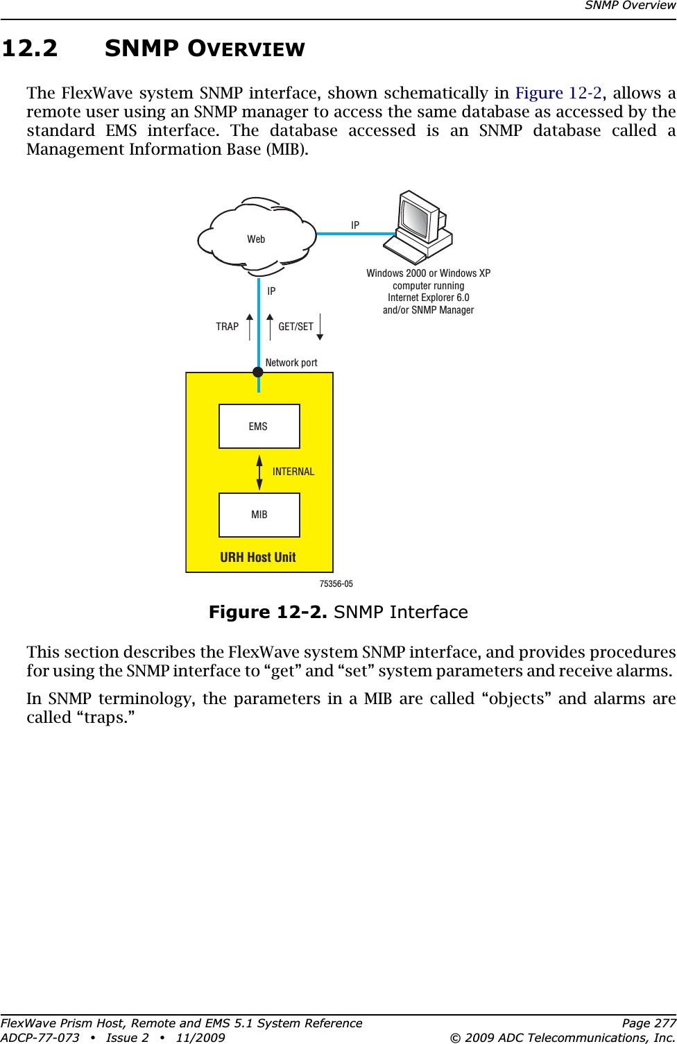 SNMP OverviewFlexWave Prism Host, Remote and EMS 5.1 System Reference Page 277ADCP-77-073 • Issue 2 • 11/2009 © 2009 ADC Telecommunications, Inc.12.2 SNMP OVERVIEWThe FlexWave system SNMP interface, shown schematically in Figure 12-2, allows a remote user using an SNMP manager to access the same database as accessed by the standard EMS interface. The database accessed is an SNMP database called a Management Information Base (MIB).Figure 12-2. SNMP InterfaceThis section describes the FlexWave system SNMP interface, and provides proceduresfor using the SNMP interface to “get” and “set” system parameters and receive alarms. In SNMP terminology, the parameters in a MIB are called “objects” and alarms are called “traps.”IPIPWebGET/SETTRAP75356-05Windows 2000 or Windows XPcomputer runningInternet Explorer 6.0and/or SNMP ManagerMIBEMSINTERNALNetwork portURH Host Unit