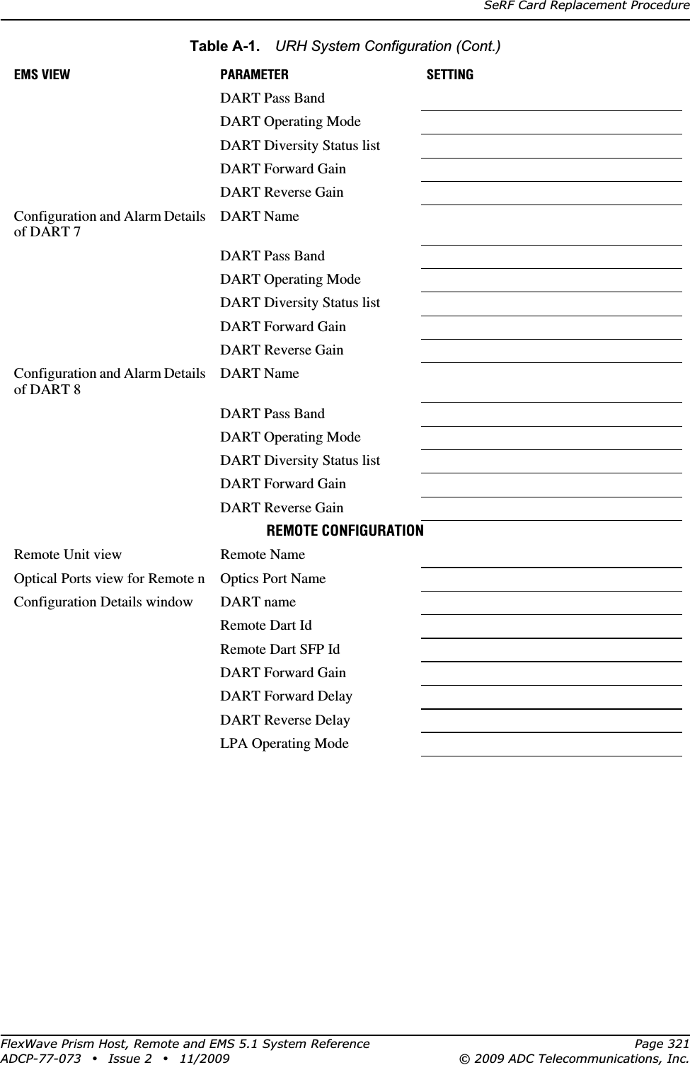 SeRF Card Replacement ProcedureFlexWave Prism Host, Remote and EMS 5.1 System Reference Page 321ADCP-77-073 • Issue 2 • 11/2009 © 2009 ADC Telecommunications, Inc.DART Pass BandDART Operating ModeDART Diversity Status listDART Forward GainDART Reverse GainConfiguration and Alarm Details of DART 7DART NameDART Pass BandDART Operating ModeDART Diversity Status listDART Forward GainDART Reverse GainConfiguration and Alarm Details of DART 8DART NameDART Pass BandDART Operating ModeDART Diversity Status listDART Forward GainDART Reverse GainREMOTE CONFIGURATIONRemote Unit view Remote NameOptical Ports view for Remote n Optics Port NameConfiguration Details window DART nameRemote Dart IdRemote Dart SFP IdDART Forward GainDART Forward DelayDART Reverse DelayLPA Operating ModeTable A-1.  URH System Configuration (Cont.)EMS VIEW PARAMETER SETTING