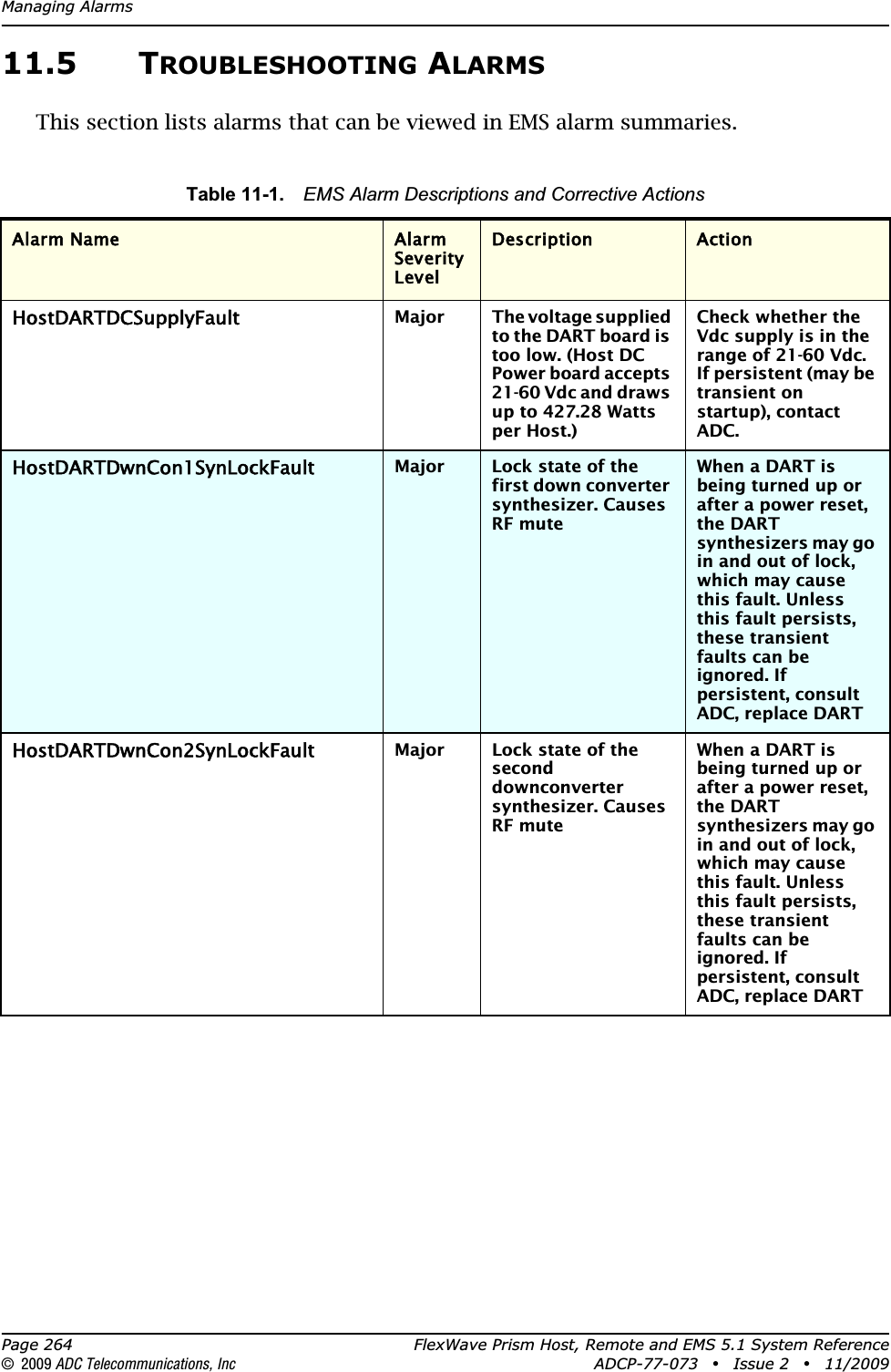 Managing AlarmsPage 264 FlexWave Prism Host, Remote and EMS 5.1 System Reference© 2009 ADC Telecommunications, Inc ADCP-77-073 • Issue 2 • 11/200911.5 TROUBLESHOOTING ALARMSThis section lists alarms that can be viewed in EMS alarm summaries.Table 11-1. EMS Alarm Descriptions and Corrective ActionsAlarm Name Alarm Severity LevelDescription ActionHostDARTDCSupplyFaultMajor The voltage supplied to the DART board is too low. (Host DC Power board accepts 21-60 Vdc and draws up to 427.28 Watts per Host.)Check whether the Vdc supply is in the range of 21-60 Vdc. If persistent (may be transient on startup), contact ADC.HostDARTDwnCon1SynLockFaultMajor Lock state of the first down converter synthesizer. Causes RF muteWhen a DART is being turned up or after a power reset, the DART synthesizers may go in and out of lock, which may cause this fault. Unless this fault persists, these transient faults can be ignored. If persistent, consult ADC, replace DARTHostDARTDwnCon2SynLockFaultMajor Lock state of the second downconvertersynthesizer. Causes RF muteWhen a DART is being turned up or after a power reset, the DART synthesizers may go in and out of lock, which may cause this fault. Unless this fault persists, these transient faults can be ignored. If persistent, consult ADC, replace DART