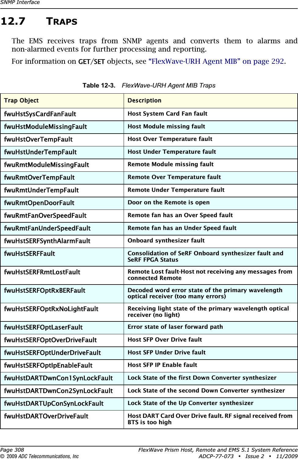 SNMP InterfacePage 308 FlexWave Prism Host, Remote and EMS 5.1 System Reference© 2009 ADC Telecommunications, Inc ADCP-77-073 • Issue 2 • 11/200912.7 TRAPSThe EMS receives traps from SNMP agents and converts them to alarms and non-alarmed events for further processing and reporting. For information on GET/SET objects, see “FlexWave-URH Agent MIB” on page 292.Table 12-3. FlexWave-URH Agent MIB TrapsTrap Object DescriptionfwuHstSysCardFanFaultHost System Card Fan faultfwuHstModuleMissingFaultHost Module missing faultfwuHstOverTempFaultHost Over Temperature faultfwuHstUnderTempFaultHost Under Temperature faultfwuRmtModuleMissingFaultRemote Module missing faultfwuRmtOverTempFaultRemote Over Temperature faultfwuRmtUnderTempFaultRemote Under Temperature faultfwuRmtOpenDoorFaultDoor on the Remote is openfwuRmtFanOverSpeedFaultRemote fan has an Over Speed faultfwuRmtFanUnderSpeedFaultRemote fan has an Under Speed faultfwuHstSERFSynthAlarmFaultOnboard synthesizer faultfwuHstSERFFaultConsolidation of SeRF Onboard synthesizer fault and SeRF FPGA StatusfwuHstSERFRmtLostFaultRemote Lost fault-Host not receiving any messages from connected RemotefwuHstSERFOptRxBERFaultDecoded word error state of the primary wavelength optical receiver (too many errors)fwuHstSERFOptRxNoLightFaultReceiving light state of the primary wavelength optical receiver (no light)fwuHstSERFOptLaserFaultError state of laser forward pathfwuHstSERFOptOverDriveFaultHost SFP Over Drive faultfwuHstSERFOptUnderDriveFaultHost SFP Under Drive faultfwuHstSERFOptIpEnableFaultHost SFP IP Enable faultfwuHstDARTDwnCon1SynLockFaultLock State of the first Down Converter synthesizerfwuHstDARTDwnCon2SynLockFaultLock State of the second Down Converter synthesizerfwuHstDARTUpConSynLockFaultLock State of the Up Converter synthesizerfwuHstDARTOverDriveFaultHost DART Card Over Drive fault. RF signal received from BTS is too high
