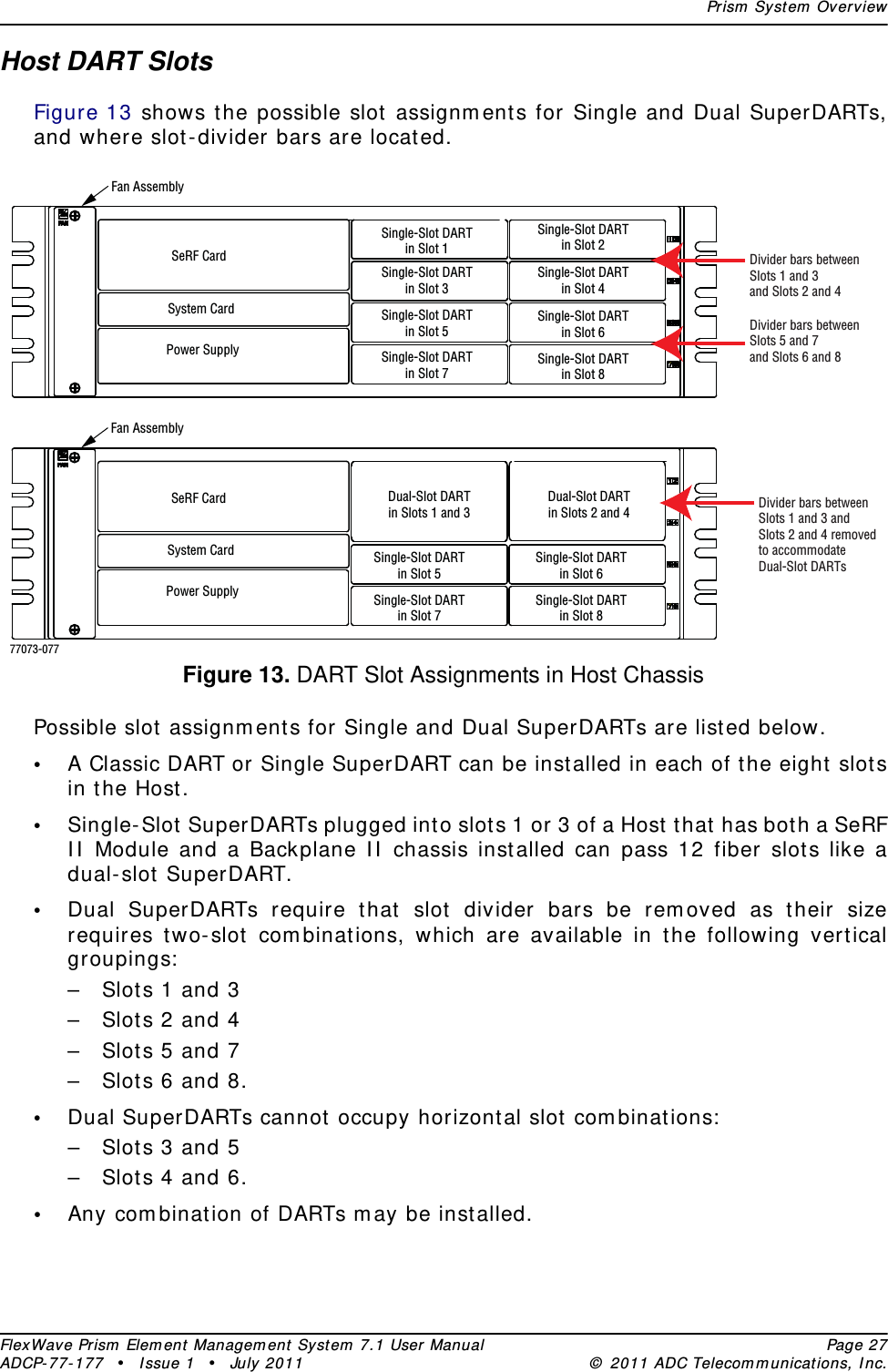 Prism System OverviewFlexWave Prism Element Management System 7.1 User Manual Page 27ADCP-77-177 • Issue 1 • July 2011 © 2011 ADC Telecommunications, Inc.Host DART SlotsFigure 13 shows the possible slot assignments for Single and Dual SuperDARTs, and where slot-divider bars are located.Figure 13. DART Slot Assignments in Host ChassisPossible slot assignments for Single and Dual SuperDARTs are listed below.•A Classic DART or Single SuperDART can be installed in each of the eight slots in the Host.•Single-Slot SuperDARTs plugged into slots 1 or 3 of a Host that has both a SeRF II Module and a Backplane II chassis installed can pass 12 fiber slots like a dual-slot SuperDART.•Dual SuperDARTs require that slot divider bars be removed as their size requires two-slot combinations, which are available in the following vertical groupings:–Slots 1 and 3–Slots 2 and 4–Slots 5 and 7–Slots 6 and 8.•Dual SuperDARTs cannot occupy horizontal slot combinations:–Slots 3 and 5–Slots 4 and 6.•Any combination of DARTs may be installed.SeRF CardSystem CardPower SupplySingle-Slot DARTin Slot 1Single-Slot DARTin Slot 3Single-Slot DARTin Slot 2Single-Slot DARTin Slot 4Single-Slot DARTin Slot 7Single-Slot DARTin Slot 5Single-Slot DARTin Slot 8Single-Slot DARTin Slot 6Fan AssemblyDivider bars betweenSlots 1 and 3and Slots 2 and 4Divider bars betweenSlots 5 and 7and Slots 6 and 8SeRF CardSystem CardPower SupplyFan Assembly77073-077Dual-Slot DARTin Slots 1 and 3Dual-Slot DARTin Slots 2 and 4Single-Slot DARTin Slot 7Single-Slot DARTin Slot 5Single-Slot DARTin Slot 8Single-Slot DARTin Slot 6Divider bars betweenSlots 1 and 3 and Slots 2 and 4 removedto accommodateDual-Slot DARTs