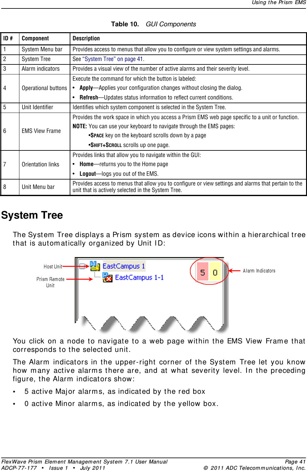 Using the Prism EMSFlexWave Prism Element Management System 7.1 User Manual Page 41ADCP-77-177 • Issue 1 • July 2011 © 2011 ADC Telecommunications, Inc.System TreeThe System Tree displays a Prism system as device icons within a hierarchical tree that is automatically organized by Unit ID:You click on a node to navigate to a web page within the EMS View Frame that corresponds to the selected unit.The Alarm indicators in the upper-right corner of the System Tree let you know how many active alarms there are, and at what severity level. In the preceding figure, the Alarm indicators show:•5 active Major alarms, as indicated by the red box•0 active Minor alarms, as indicated by the yellow box.Table 10. GUI ComponentsID # Component Description1System Menu bar Provides access to menus that allow you to configure or view system settings and alarms.2System Tree See “System Tree” on page 41.3Alarm indicators Provides a visual view of the number of active alarms and their severity level.4Operational buttonsExecute the command for which the button is labeled:•Apply—Applies your configuration changes without closing the dialog.•Refresh—Updates status information to reflect current conditions.5Unit Identifier Identifies which system component is selected in the System Tree.6EMS View FrameProvides the work space in which you access a Prism EMS web page specific to a unit or function.NOTE: You can use your keyboard to navigate through the EMS pages:•SPACE key on the keyboard scrolls down by a page•SHIFT+SCROLL scrolls up one page.7Orientation linksProvides links that allow you to navigate within the GUI:•Home—returns you to the Home page•Logout—logs you out of the EMS.8Unit Menu bar Provides access to menus that allow you to configure or view settings and alarms that pertain to the unit that is actively selected in the System Tree.