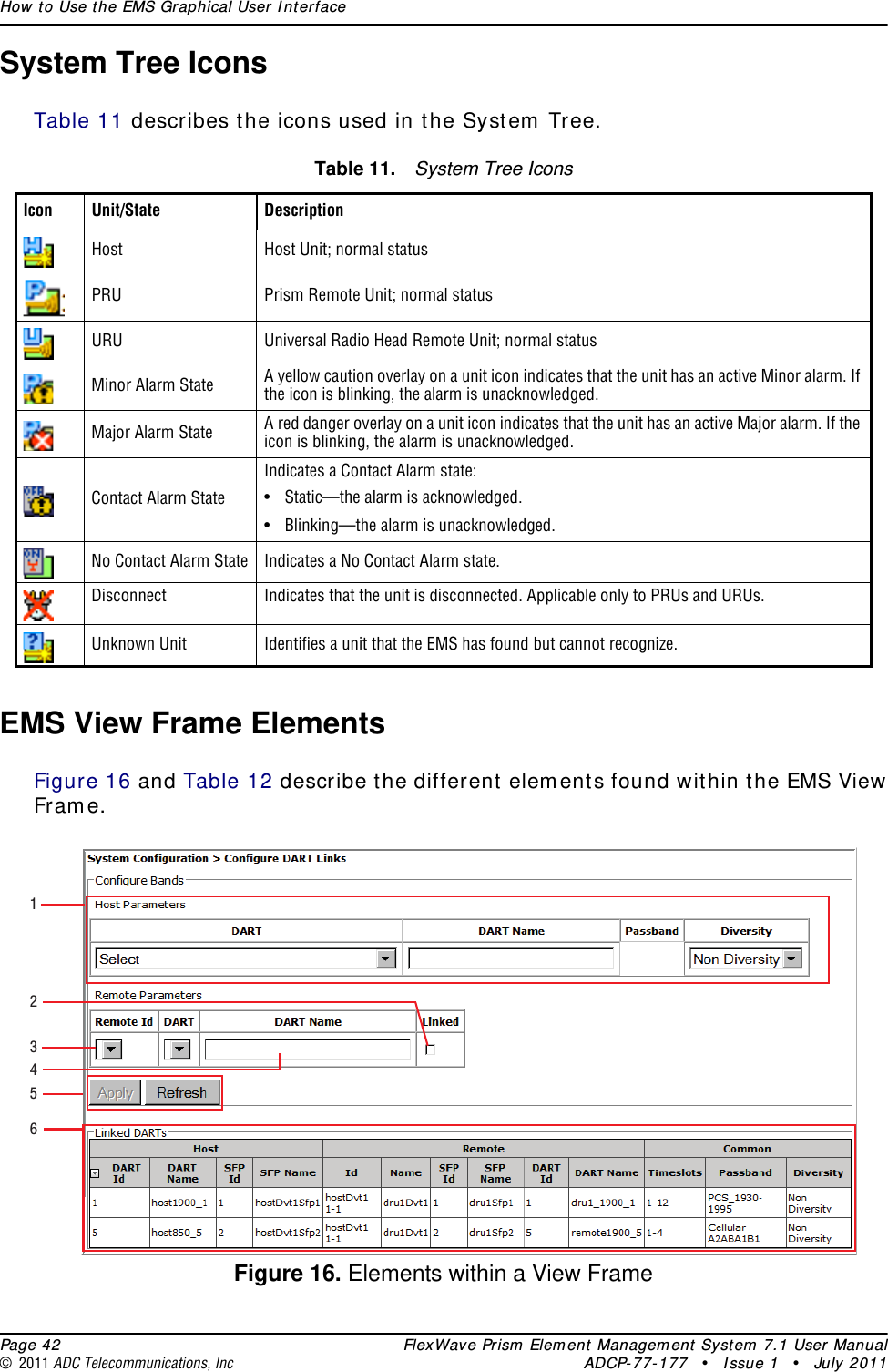 How to Use the EMS Graphical User Interface  Page 42 FlexWave Prism Element Management System 7.1 User Manual© 2011 ADC Telecommunications, Inc ADCP-77-177 • Issue 1 • July 2011System Tree IconsTable 11 describes the icons used in the System Tree.EMS View Frame ElementsFigure 16 and Table 12 describe the different elements found within the EMS View Frame.Figure 16. Elements within a View FrameTable 11. System Tree IconsIcon Unit/State DescriptionHost Host Unit; normal statusPRU Prism Remote Unit; normal statusURU Universal Radio Head Remote Unit; normal statusMinor Alarm State A yellow caution overlay on a unit icon indicates that the unit has an active Minor alarm. If the icon is blinking, the alarm is unacknowledged.Major Alarm State A red danger overlay on a unit icon indicates that the unit has an active Major alarm. If the icon is blinking, the alarm is unacknowledged.Contact Alarm StateIndicates a Contact Alarm state:• Static—the alarm is acknowledged.• Blinking—the alarm is unacknowledged.No Contact Alarm State Indicates a No Contact Alarm state. Disconnect Indicates that the unit is disconnected. Applicable only to PRUs and URUs.Unknown Unit Identifies a unit that the EMS has found but cannot recognize. 123456