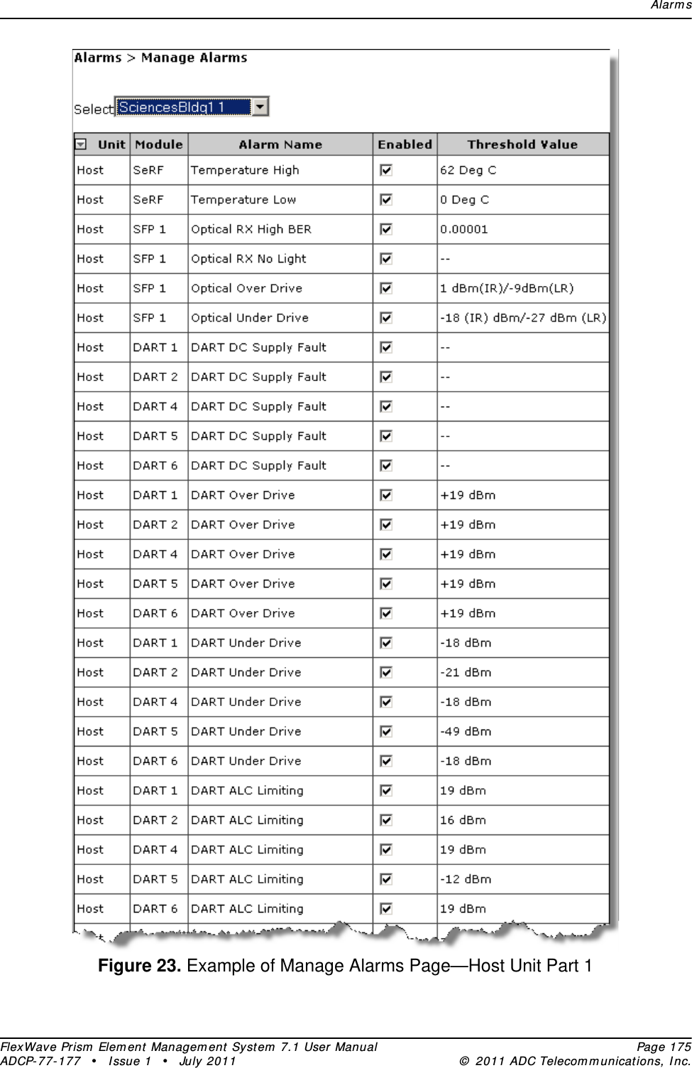 Alar m sFlexWave Prism  Elem ent Managem ent  Syst em  7.1 User Manual Page 175ADCP- 77- 177  • I ssue 1 • July 2011 ©  2011 ADC Telecom m unicat ions, I nc.Figure 23. Example of Manage Alarms Page—Host Unit Part 1