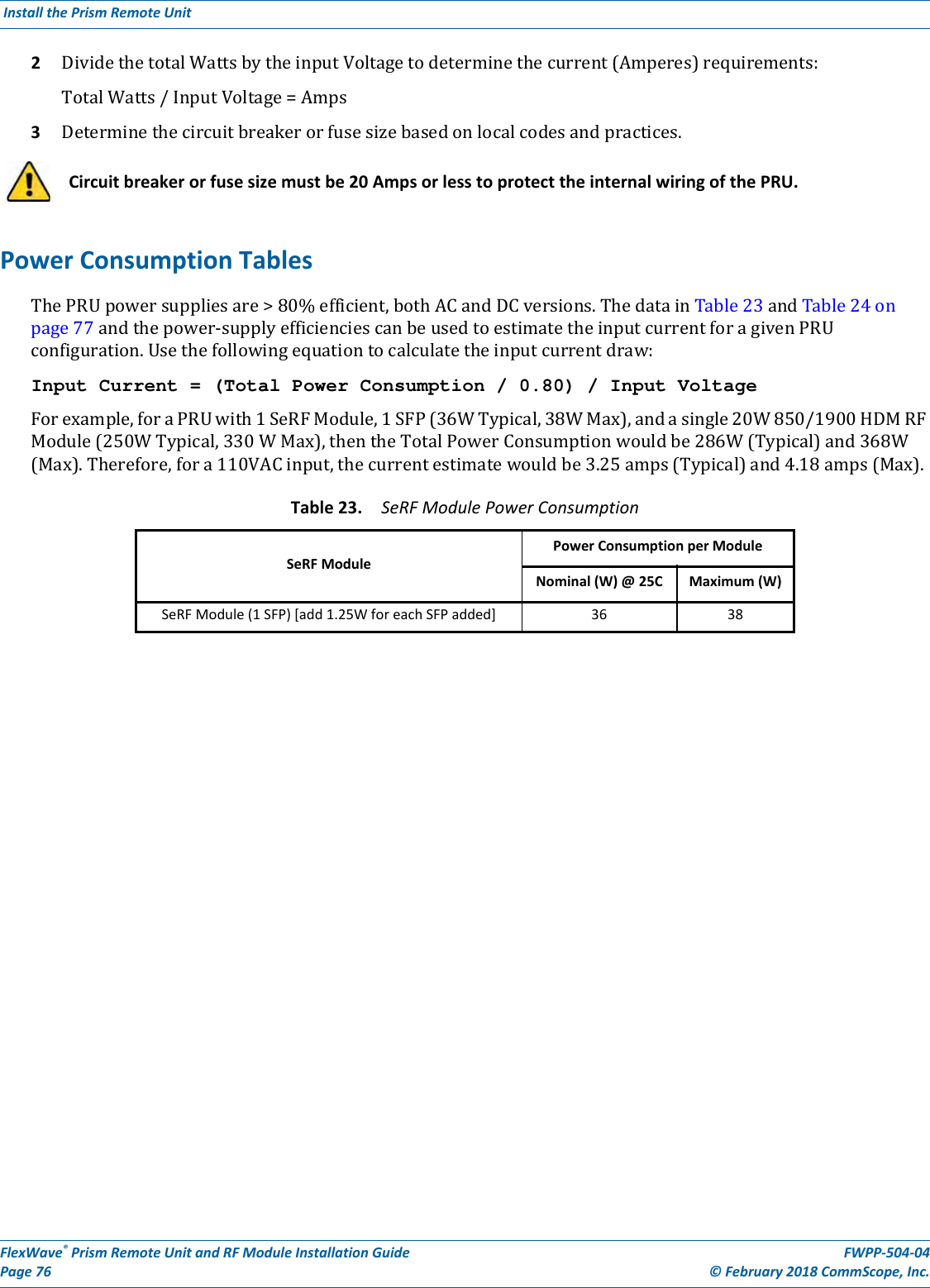 Page 43 of ADC Telecommunications PSM19AWS3 FWP-84MTZ4MMOD User Manual FWPP 504 04