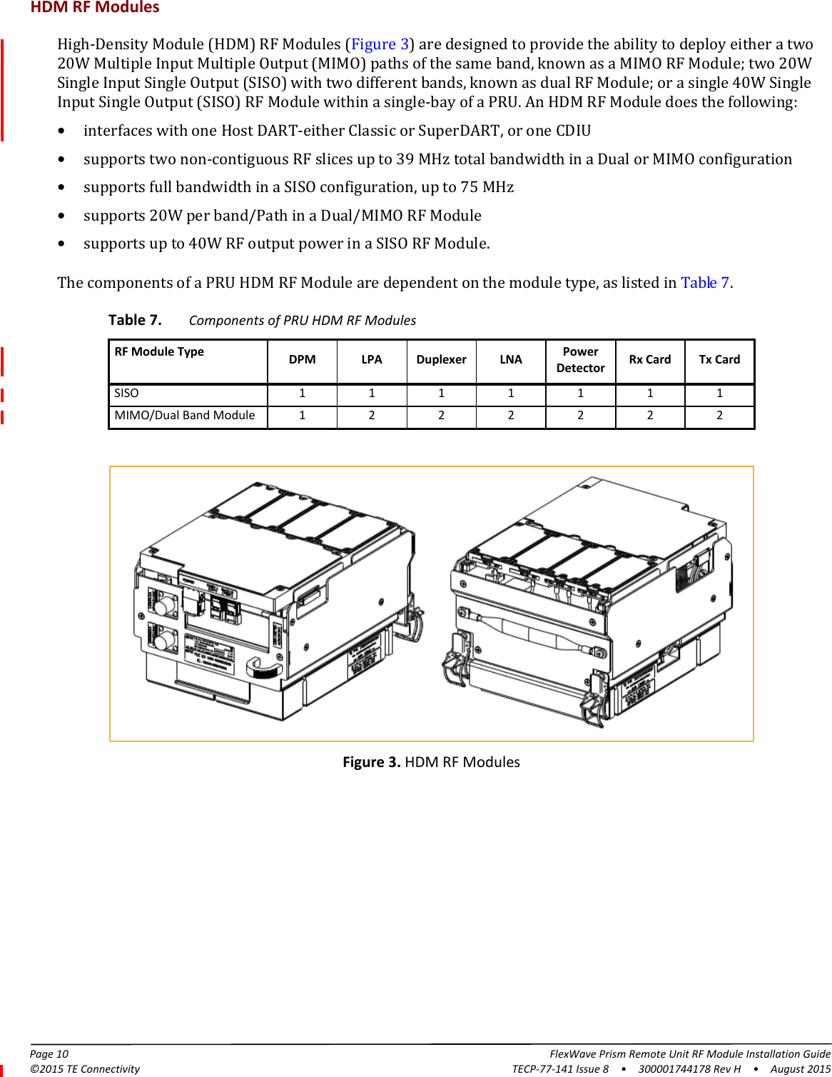 Page 10 FlexWave Prism Remote Unit RF Module Installation Guide©2015 TE Connectivity TECP-77-141 Issue 8  •  300001744178 Rev H  •  August 2015HDM RF ModulesHigh-Density Module (HDM) RF Modules (Figure 3) are designed to provide the ability to deploy either a two 20W Multiple Input Multiple Output (MIMO) paths of the same band, known as a MIMO RF Module; two 20W Single Input Single Output (SISO) with two different bands, known as dual RF Module; or a single 40W Single Input Single Output (SISO) RF Module within a single-bay of a PRU. An HDM RF Module does the following:•interfaces with one Host DART-either Classic or SuperDART, or one CDIU•supports two non-contiguous RF slices up to 39 MHz total bandwidth in a Dual or MIMO configuration•supports full bandwidth in a SISO configuration, up to 75 MHz•supports 20W per band/Path in a Dual/MIMO RF Module•supports up to 40W RF output power in a SISO RF Module.The components of a PRU HDM RF Module are dependent on the module type, as listed in Table 7.Table 7. Components of PRU HDM RF ModulesRF Module Type DPM LPA Duplexer LNA Power Detector Rx Card Tx CardSISO 1111111MIMO/Dual Band Module 1222222Figure 3. HDM RF Modules