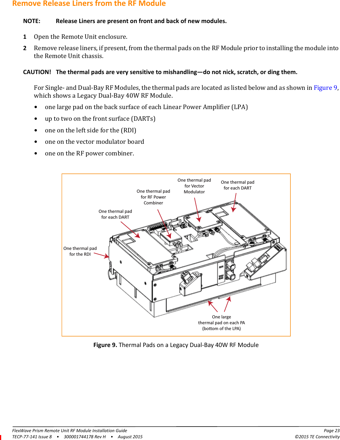FlexWave Prism Remote Unit RF Module Installation Guide Page 23TECP-77-141 Issue 8  •  300001744178 Rev H  •  August 2015 ©2015 TE ConnectivityRemove Release Liners from the RF ModuleNOTE: Release Liners are present on front and back of new modules.1Open the Remote Unit enclosure.2Remove release liners, if present, from the thermal pads on the RF Module prior to installing the module into the Remote Unit chassis.CAUTION! The thermal pads are very sensitive to mishandling—do not nick, scratch, or ding them.For Single- and Dual-Bay RF Modules, the thermal pads are located as listed below and as shown in Figure 9, which shows a Legacy Dual-Bay 40W RF Module.•one large pad on the back surface of each Linear Power Amplifier (LPA)•up to two on the front surface (DARTs)•one on the left side for the (RDI)•one on the vector modulator boardOne largethermal pad on each PA(boom of the LPA)One thermal padfor the RDIOne thermal padfor each DARTOne thermal padfor each DARTOne thermal padfor RF PowerCombinerOne thermal padfor VectorModulator•one on the RF power combiner.Figure 9. Thermal Pads on a Legacy Dual-Bay 40W RF Module
