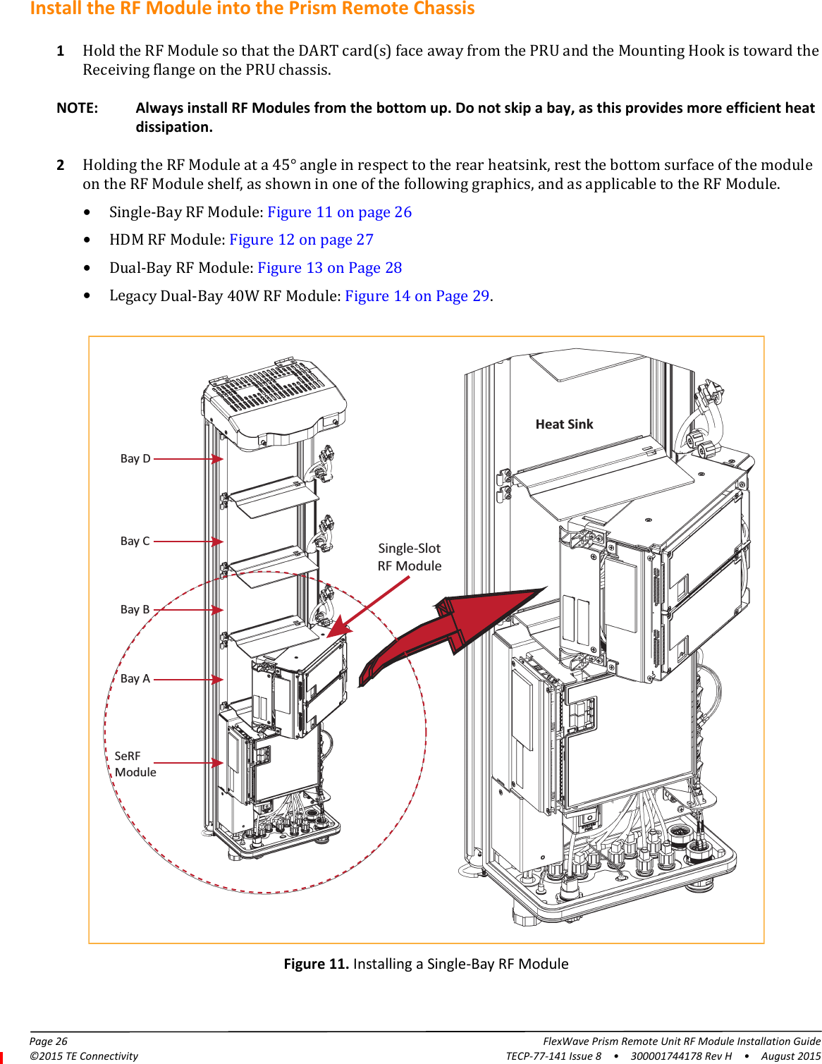 Page 26 FlexWave Prism Remote Unit RF Module Installation Guide©2015 TE Connectivity TECP-77-141 Issue 8  •  300001744178 Rev H  •  August 2015Install the RF Module into the Prism Remote Chassis1Hold the RF Module so that the DART card(s) face away from the PRU and the Mounting Hook is toward the Receiving flange on the PRU chassis.NOTE: Always install RF Modules from the bottom up. Do not skip a bay, as this provides more efficient heat dissipation.2Holding the RF Module at a 45° angle in respect to the rear heatsink, rest the bottom surface of the module on the RF Module shelf, as shown in one of the following graphics, and as applicable to the RF Module.•Single-Bay RF Module: Figure 11 on page 26•HDM RF Module: Figure 12 on page 27•Dual-Bay RF Module: Figure 13 on Page 28•Legacy Dual-Bay 40W RF Module: Figure 14 on Page 29.Bay CBay DSeRFModuleBay ABay BSingle-SlotRF ModuleHeat Sink Figure 11. Installing a Single-Bay RF Module