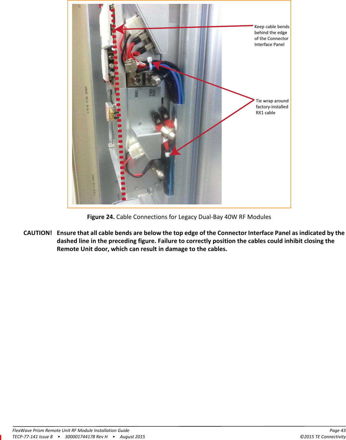 Tie wrap around factory-installedRX1 cableKeep cable bendsbehind the edge of the Connector Interface PanelFlexWave Prism Remote Unit RF Module Installation Guide Page 43TECP-77-141 Issue 8  •  300001744178 Rev H  •  August 2015 ©2015 TE ConnectivityFigure 24. Cable Connections for Legacy Dual-Bay 40W RF ModulesCAUTION! Ensure that all cable bends are below the top edge of the Connector Interface Panel as indicated by the dashed line in the preceding figure. Failure to correctly position the cables could inhibit closing the Remote Unit door, which can result in damage to the cables.