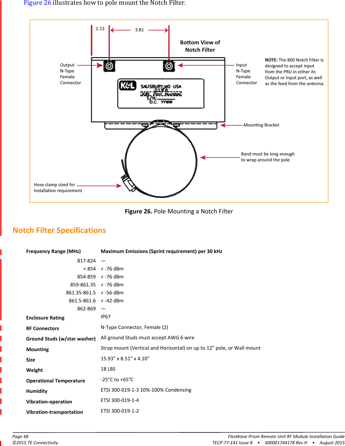 Page 48 FlexWave Prism Remote Unit RF Module Installation Guide©2015 TE Connectivity TECP-77-141 Issue 8  •  300001744178 Rev H  •  August 2015Figure 26 illustrates how to pole mount the Notch Filter.1.13 3.81InputN-TypeFemaleConnectorOutput N-TypeFemaleConnectorBand must be long enoughto wrap around the poleBoom View ofNotch FilterHose clamp sized forinstallaon requirementMounng BracketNOTE: The 800 Notch Filter isdesigned to accept input from the PRU in either itsOutput or Input port, as well as the feed from the antenna.  Figure 26. Pole Mounting a Notch FilterNotch Filter SpecificationsFrequency Range (MHz) Maximum Emissions (Sprint requirement) per 30 kHz817-824 —&lt; 854  &lt; -76 dBm854-859 &lt; -76 dBm859-861.35 &lt; -76 dBm861.35-861.5 &lt; -56 dBm861.5-861.6 &lt; -42 dBm862-869 —Enclosure Rating IP67RF Connectors N-Type Connector, Female (2)Ground Studs (w/star washer) All ground Studs must accept AWG 6 wireMounting Strap mount (Vertical and Horizontal) on up to 12&quot; pole, or Wall mountSize 15.93&quot; x 8.51&quot; x 4.10&quot;Weight 18 LBSOperational Temperature -25°C to +65°CHumidity ETSI 300-019-1-3 10%-100% CondensingVibration-operation ETSI 300-019-1-4Vibration-transportation ETSI 300-019-1-2