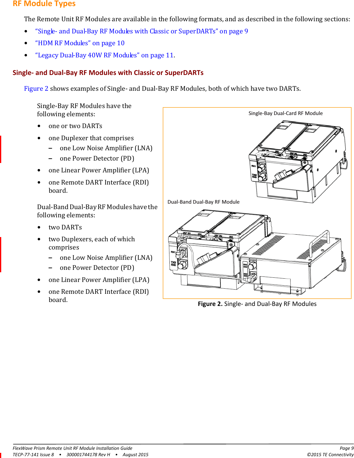 FlexWave Prism Remote Unit RF Module Installation Guide Page 9TECP-77-141 Issue 8  •  300001744178 Rev H  •  August 2015 ©2015 TE ConnectivityRF Module TypesThe Remote Unit RF Modules are available in the following formats, and as described in the following sections:•“Single- and Dual-Bay RF Modules with Classic or SuperDARTs” on page 9•“HDM RF Modules” on page 10•“Legacy Dual-Bay 40W RF Modules” on page 11.Single- and Dual-Bay RF Modules with Classic or SuperDARTsFigure 2 shows examples of Single- and Dual-Bay RF Modules, both of which have two DARTs. Single-Bay RF Modules have the following elements:•one or two DARTs•one Duplexer that comprises–one Low Noise Amplifier (LNA)–one Power Detector (PD)•one Linear Power Amplifier (LPA)Dual-Band Dual-Bay RF Modules have the following elements:•two DARTs•two Duplexers, each of which comprises–one Low Noise Amplifier (LNA)–one Power Detector (PD)•one Linear Power Amplifier (LPA)•one Remote DART Interface (RDI) board.Dual-Band Dual-Bay RF ModuleSingle-Bay Dual-Card RF ModuleFigure 2. Single- and Dual-Bay RF Modules•one Remote DART Interface (RDI) board.