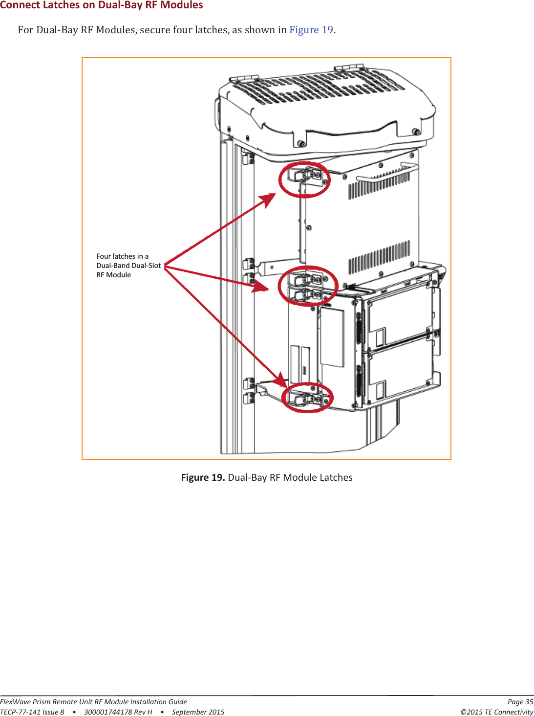 FlexWave Prism Remote Unit RF Module Installation Guide Page 35TECP-77-141 Issue 8  •  300001744178 Rev H  •  September 2015 ©2015 TE ConnectivityConnect Latches on Dual-Bay RF ModulesǦǡǡͳͻǤFigure 19. Dual-Bay RF Module LatchesFour latches in aDual-Band Dual-SlotRF Module