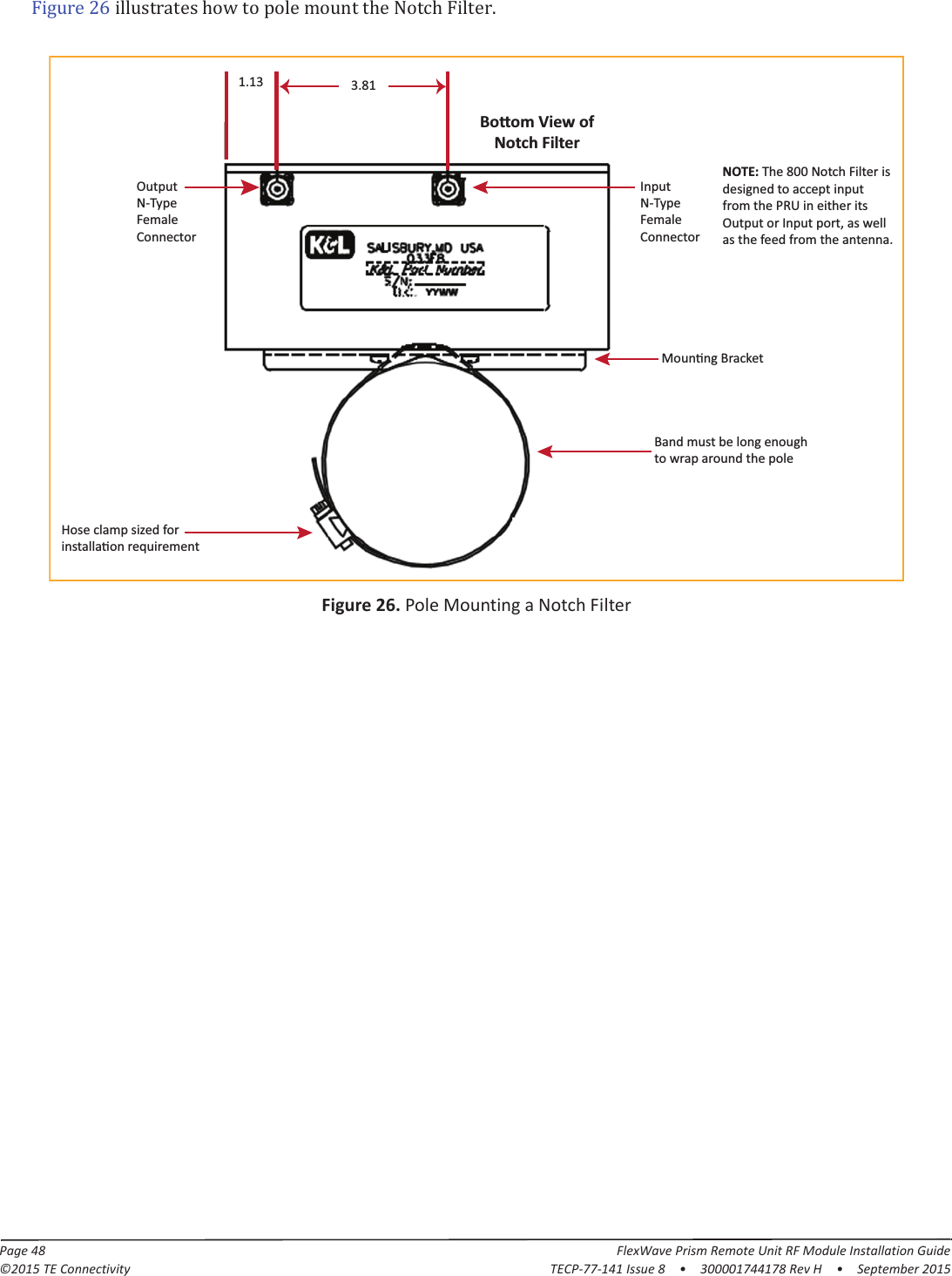 Page 48 FlexWave Prism Remote Unit RF Module Installation Guide©2015 TE Connectivity TECP-77-141 Issue 8  •  300001744178 Rev H  •  September 2015ʹ͸ǤFigure 26. Pole Mounting a Notch Filter1.13 3.81InputN-TypeFemaleConnectorOutput N-TypeFemaleConnectorBand must be long enoughto wrap around the poleBoƩom View ofNotch FilterHose clamp sized forinstallaƟon requirementMounƟng BracketNOTE: The 800 Notch Filter isdesigned to accept input from the PRU in either itsOutput or Input port, as well as the feed from the antenna.  