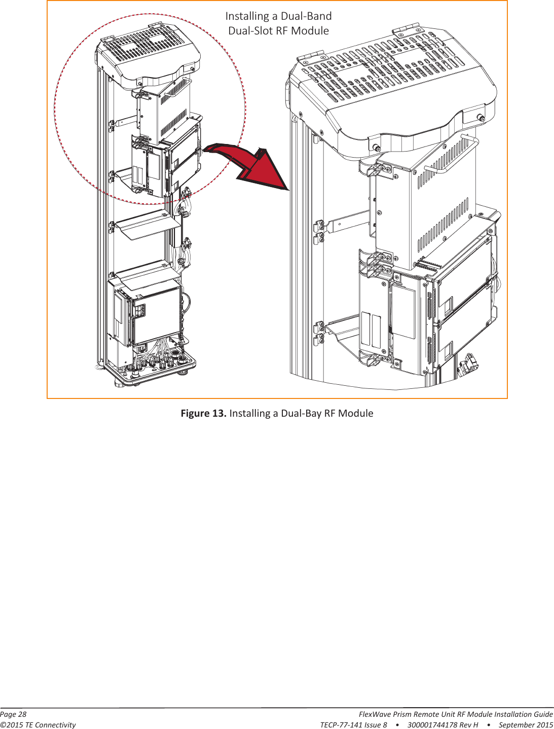 Page 28 FlexWave Prism Remote Unit RF Module Installation Guide©2015 TE Connectivity TECP-77-141 Issue 8  •  300001744178 Rev H  •  September 2015Figure 13. Installing a Dual-Bay RF ModuleInstalling a Dual-BandDual-Slot RF Module