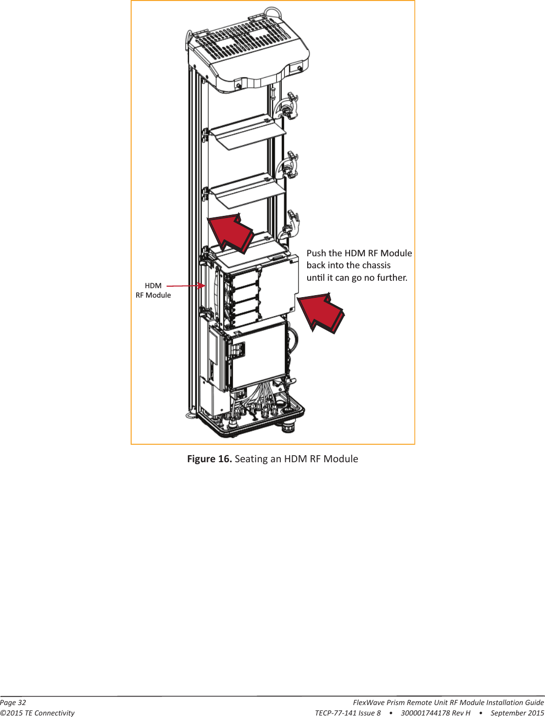 Page 32 FlexWave Prism Remote Unit RF Module Installation Guide©2015 TE Connectivity TECP-77-141 Issue 8  •  300001744178 Rev H  •  September 2015Figure 16. Seating an HDM RF ModulePush the HDM RF Moduleback into the chassisunƟl it can go no further.HDMRF Module