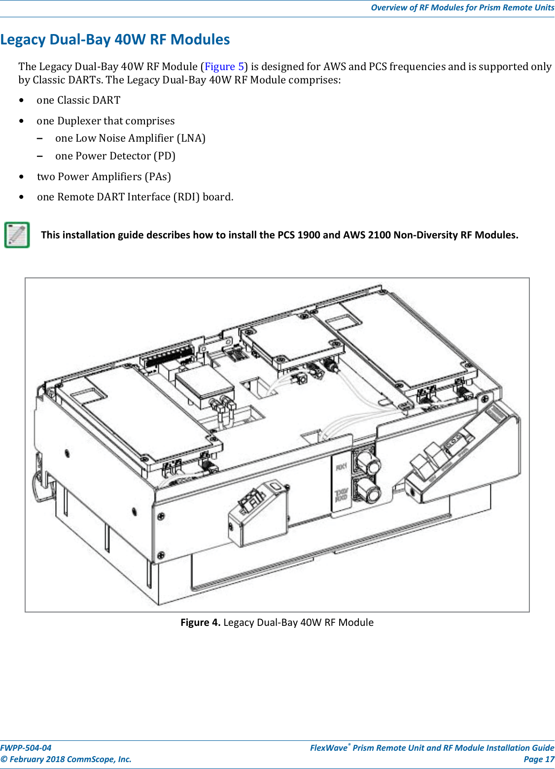 Page 21 of ADC Telecommunications PSM25TDLS FWP-T4ST000MOD-L User Manual FWPP 504 04