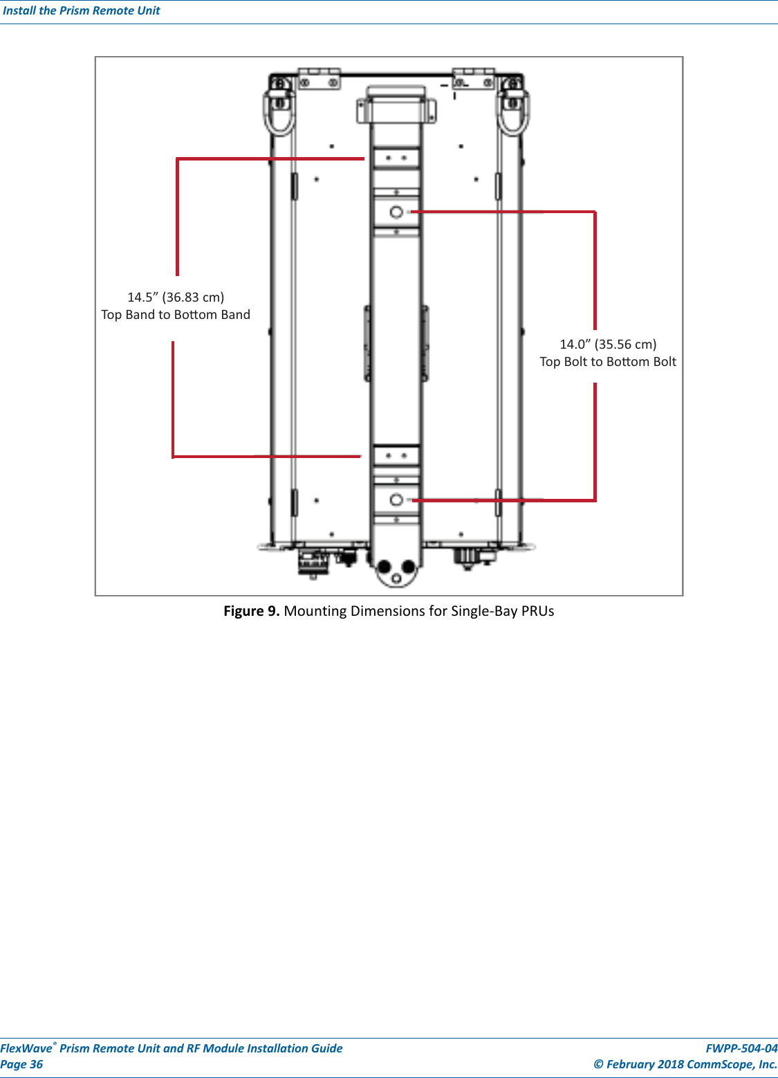 Page 3 of ADC Telecommunications PSM25TDLS FWP-T4ST000MOD-L User Manual FWPP 504 04