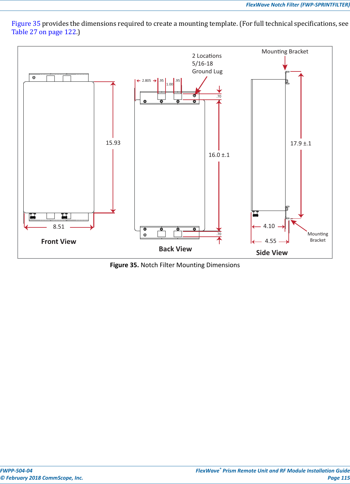 Page 30 of ADC Telecommunications PSMAWS3S FWP-Z4I6000MOD User Manual FWPP 504 04