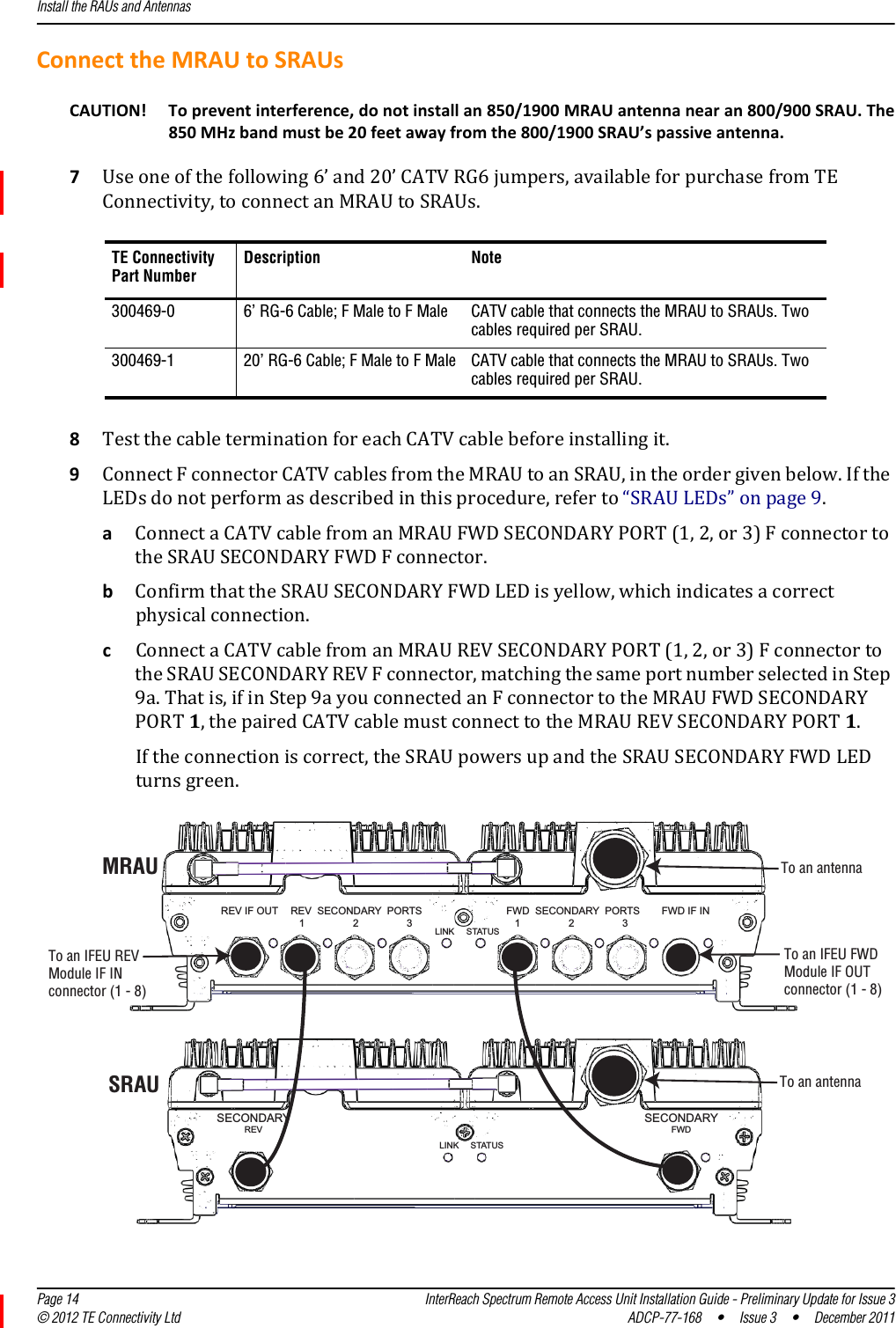 Page 16 of ADC Telecommunications S2197-011 Spectrum 700 Path 2/HP-AWS Path 2 SRAU User Manual 