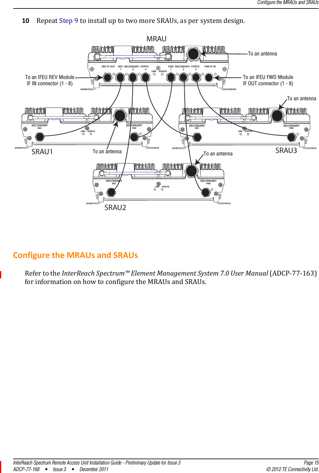 Page 17 of ADC Telecommunications S2197-011 Spectrum 700 Path 2/HP-AWS Path 2 SRAU User Manual 
