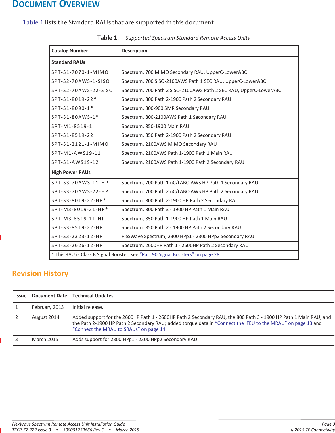 FlexWave Spectrum Remote Access Unit Installation Guide Page 3TECP-77-222 Issue 3  •  300001759666 Rev C  •  March 2015 ©2015 TE ConnectivityDOCUMENT OVERVIEWTable 1 lists the Standard RAUs that are supported in this document.Table 1.  Supported Spectrum Standard Remote Access UnitsCatalog Number  DescriptionStandard RAUsSpectrum, 700 MIMO Secondary RAU, UpperC-LowerABC Spectrum, 700 SISO-2100AWS Path 1 SEC RAU, UpperC-LowerABCSpectrum, 700 Path 2 SISO-2100AWS Path 2 SEC RAU, UpperC-LowerABCSpectrum, 800 Path 2-1900 Path 2 Secondary RAUSpectrum, 800-900 SMR Secondary RAUSpectrum, 800-2100AWS Path 1 Secondary RAUSpectrum, 850-1900 Main RAUSpectrum, 850 Path 2-1900 Path 2 Secondary RAUSpectrum, 2100AWS MIMO Secondary RAUSpectrum, 2100AWS Path 1-1900 Path 1 Main RAU Spectrum, 2100AWS Path 1-1900 Path 2 Secondary RAU High Power RAUsSpectrum, 700 Path 1 uC/LABC-AWS HP Path 1 Secondary RAUSpectrum, 700 Path 2 uC/LABC-AWS HP Path 2 Secondary RAUSpectrum, 800 Path 2-1900 HP Path 2 Secondary RAUSpectrum, 800 Path 3 - 1900 HP Path 1 Main RAUSpectrum, 850 Path 1-1900 HP Path 1 Main RAUSpectrum, 850 Path 2 - 1900 HP Path 2 Secondary RAUFlexWave Spectrum, 2300 HPp1 - 2300 HPp2 Secondary RAUSpectrum, 2600HP Path 1 - 2600HP Path 2 Secondary RAU* This RAU is Class B Signal Booster; see “Part 90 Signal Boosters” on page  28.Revision HistoryIssue Document Date Technical Updates1 February 2013 Initial release.2 August 2014 Added support for the 2600HP Path 1 - 2600HP Path 2 Secondary RAU, the 800 Path 3 - 1900 HP Path 1 Main RAU, and the Path 2-1900 HP Path 2 Secondary RAU; added torque data in “Connect the IFEU to the MRAU” on page  13 and “Connect the MRAU to SRAUs” on page  14.3 March 2015 Adds support for 2300 HPp1 - 2300 HPp2 Secondary RAU.SPT-S1-7070-1-MIMOSPT-S2-70AWS-1-SISOSPT-S2-70AWS-22-SISOSPT-S1-8019-22*SPT-S1-8090-1*SPT-S1-80AWS-1*SPT-M1-8519-1SPT-S1-8519-22SPT-S1-2121-1-MIMOSPT-M1-AWS19-11SPT-S1-AWS19-12SPT-S3-70AWS-11-HPSPT-S3-70AWS-22-HPSPT-S3-8019-22-HP*SPT-M3-8019-31-HP*SPT-M3-8519-11-HPSPT-S3-8519-22-HPSPT-S3-2323-12-HPSPT-S3-2626-12-HP