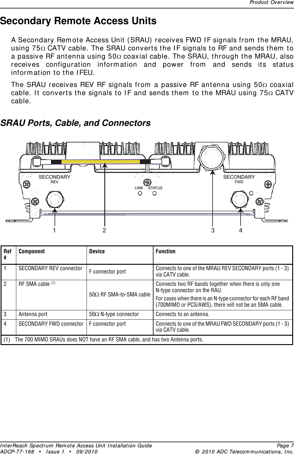 Product OverviewInterReach Spectrum Remote Access Unit Installation Guide Page 7ADCP-77-168 • Issue 1 • 09/2010 © 2010 ADC Telecommunications, Inc.Secondary Remote Access UnitsA Secondary Remote Access Unit (SRAU) receives FWD IF signals from the MRAU, using 75 CATV cable. The SRAU converts the IF signals to RF and sends them to a passive RF antenna using 50 coaxial cable. The SRAU, through the MRAU, also receives configuration information and power from and sends its status information to the IFEU.The SRAU receives REV RF signals from a passive RF antenna using 50 coaxial cable. It converts the signals to IF and sends them to the MRAU using 75 CATV cable. SRAU Ports, Cable, and ConnectorsRef #Component Device Function1SECONDARY REV connector F connector port Connects to one of the MRAU REV SECONDARY ports (1 - 3) via CATV cable.2RF SMA cable (1) 50 RF SMA-to-SMA cableConnects two RF bands together when there is only one N-type connector on the RAU.For cases when there is an N-type connector for each RF band (700MIMO or PCS/AWS), there will not be an SMA cable.3Antenna port  50 N-type connector Connects to an antenna.4SECONDARY FWD connector F connector port Connects to one of the MRAU FWD SECONDARY ports (1 - 3) via CATV cable.(1) The 700 MIMO SRAUs does NOT have an RF SMA cable, and has two Antenna ports.14LINK STATUSSECONDARYREVSECONDARYFWD23