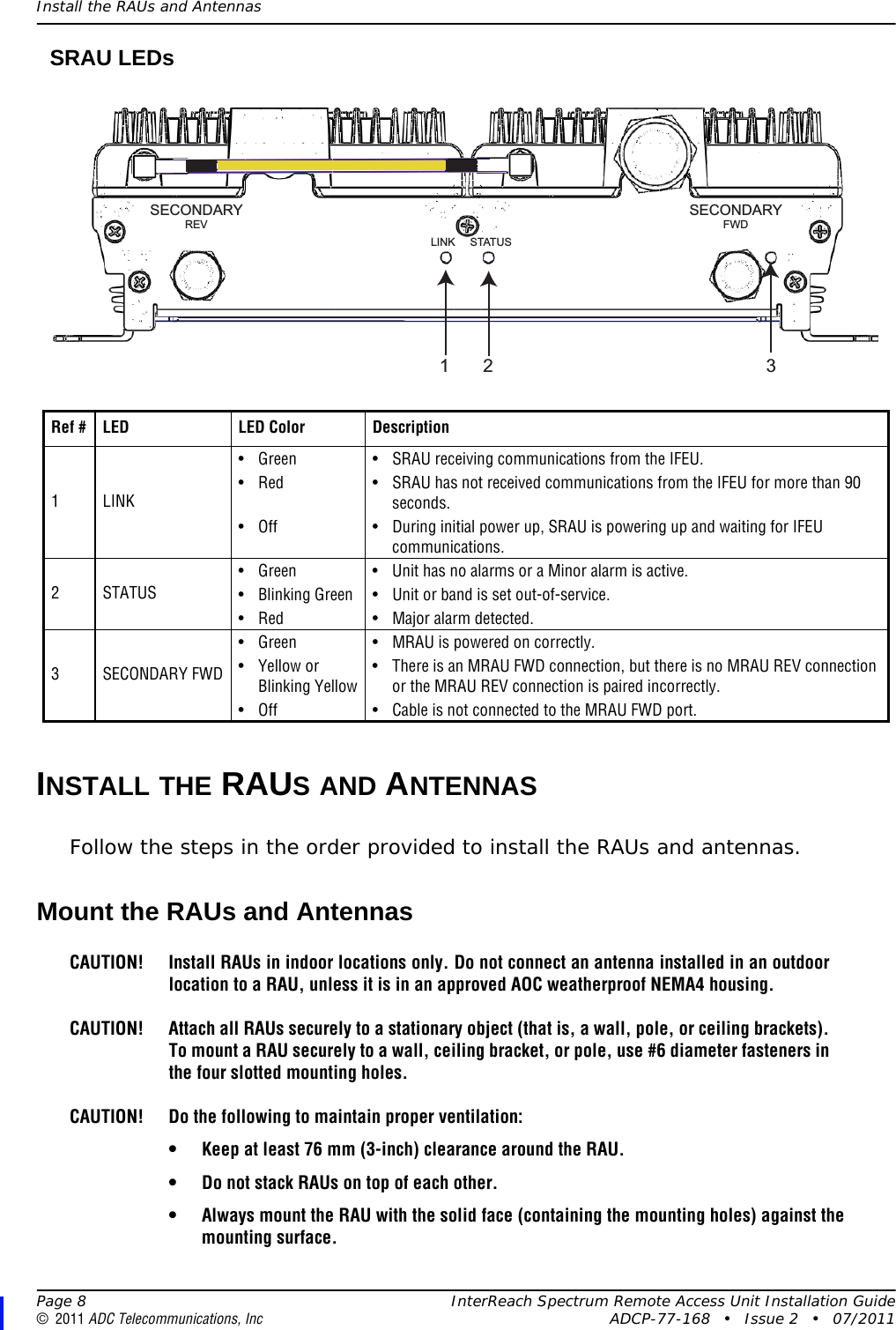 Install the RAUs and Antennas  Page 8 InterReach Spectrum Remote Access Unit Installation Guide© 2011 ADC Telecommunications, Inc ADCP-77-168 • Issue 2 • 07/2011SRAU LEDsINSTALL THE RAUS AND ANTENNASFollow the steps in the order provided to install the RAUs and antennas.Mount the RAUs and AntennasCAUTION! Install RAUs in indoor locations only. Do not connect an antenna installed in an outdoor location to a RAU, unless it is in an approved AOC weatherproof NEMA4 housing.CAUTION! Attach all RAUs securely to a stationary object (that is, a wall, pole, or ceiling brackets). To mount a RAU securely to a wall, ceiling bracket, or pole, use #6 diameter fasteners in the four slotted mounting holes.CAUTION! Do the following to maintain proper ventilation:• Keep at least 76 mm (3-inch) clearance around the RAU.• Do not stack RAUs on top of each other.• Always mount the RAU with the solid face (containing the mounting holes) against the mounting surface.Ref # LED LED Color Description1LINK•Green •SRAU receiving communications from the IFEU.• Red • SRAU has not received communications from the IFEU for more than 90 seconds.• Off • During initial power up, SRAU is powering up and waiting for IFEU communications.2STATUS• Green • Unit has no alarms or a Minor alarm is active.• Blinking Green • Unit or band is set out-of-service.• Red • Major alarm detected.3SECONDARY FWD• Green • MRAU is powered on correctly.•Yellow orBlinking Yellow• There is an MRAU FWD connection, but there is no MRAU REV connection or the MRAU REV connection is paired incorrectly.• Off • Cable is not connected to the MRAU FWD port.LINK STATUSSECONDARYREVSECONDARYFWD21 3