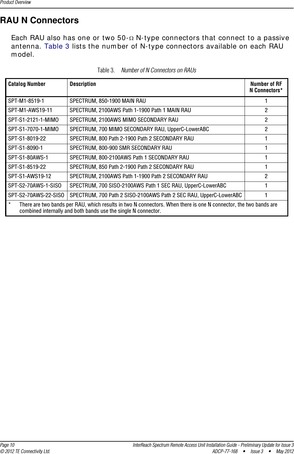 Product Overview  Page 10 InterReach Spectrum Remote Access Unit Installation Guide - Preliminary Update for Issue 3© 2012 TE Connectivity Ltd. ADCP-77-168 • Issue 3 • May 2012RAU N ConnectorsEach RAU also has one or two 50- N-type connectors that connect to a passive antenna. Table 3 lists the number of N-type connectors available on each RAU model.Table 3. Number of N Connectors on RAUsCatalog Number  Description Number of RFN Connectors*SPT-M1-8519-1 SPECTRUM, 850-1900 MAIN RAU 1SPT-M1-AWS19-11 SPECTRUM, 2100AWS Path 1-1900 Path 1 MAIN RAU  2SPT-S1-2121-1-MIMO SPECTRUM, 2100AWS MIMO SECONDARY RAU 2SPT-S1-7070-1-MIMO SPECTRUM, 700 MIMO SECONDARY RAU, UpperC-LowerABC  2SPT-S1-8019-22 SPECTRUM, 800 Path 2-1900 Path 2 SECONDARY RAU 1SPT-S1-8090-1 SPECTRUM, 800-900 SMR SECONDARY RAU 1SPT-S1-80AWS-1 SPECTRUM, 800-2100AWS Path 1 SECONDARY RAU 1SPT-S1-8519-22 SPECTRUM, 850 Path 2-1900 Path 2 SECONDARY RAU 1SPT-S1-AWS19-12 SPECTRUM, 2100AWS Path 1-1900 Path 2 SECONDARY RAU  2SPT-S2-70AWS-1-SISO SPECTRUM, 700 SISO-2100AWS Path 1 SEC RAU, UpperC-LowerABC 1SPT-S2-70AWS-22-SISO SPECTRUM, 700 Path 2 SISO-2100AWS Path 2 SEC RAU, UpperC-LowerABC 1* There are two bands per RAU, which results in two N connectors. When there is one N connector, the two bands are combined internally and both bands use the single N connector.
